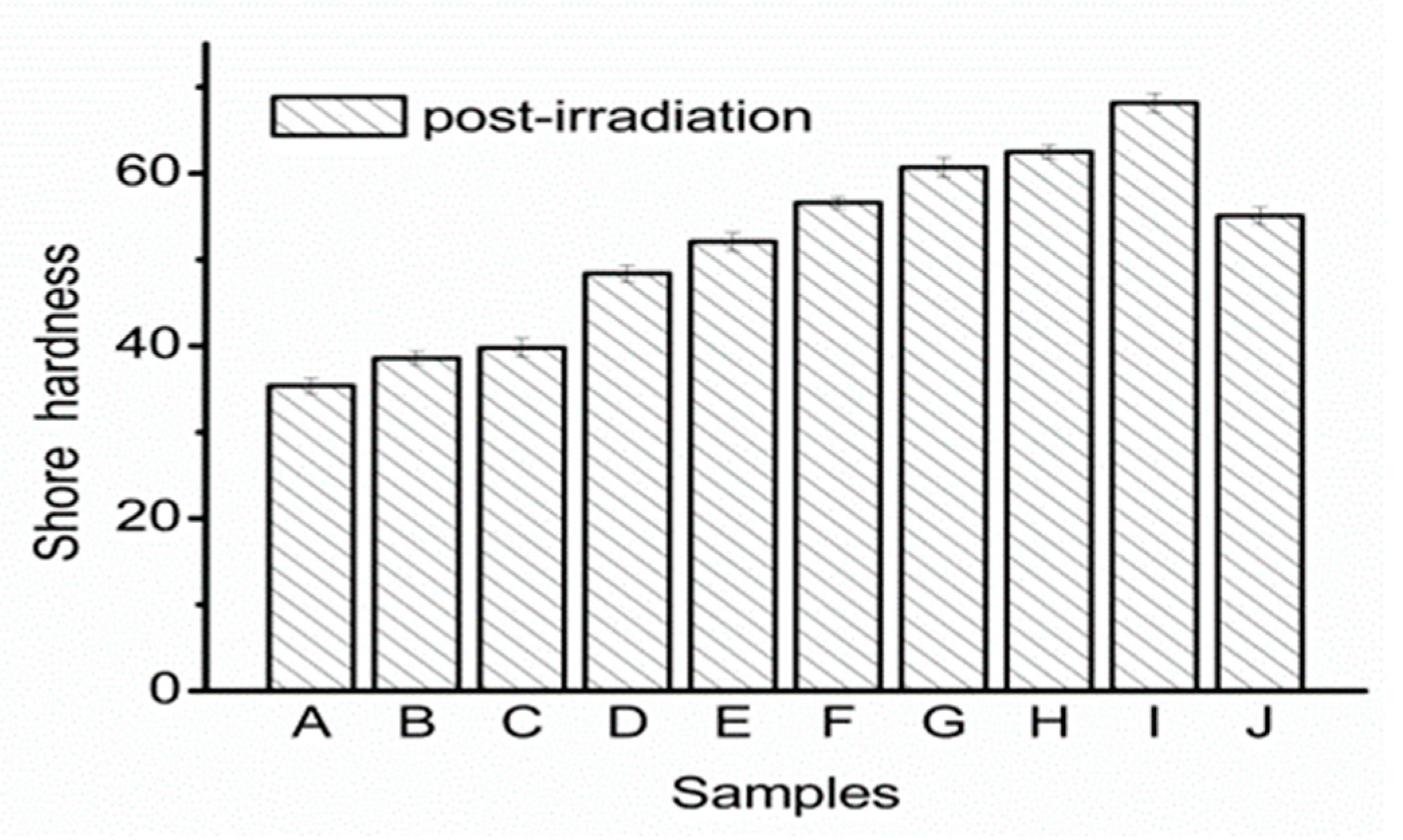 Biomolecules 10 00027 g011