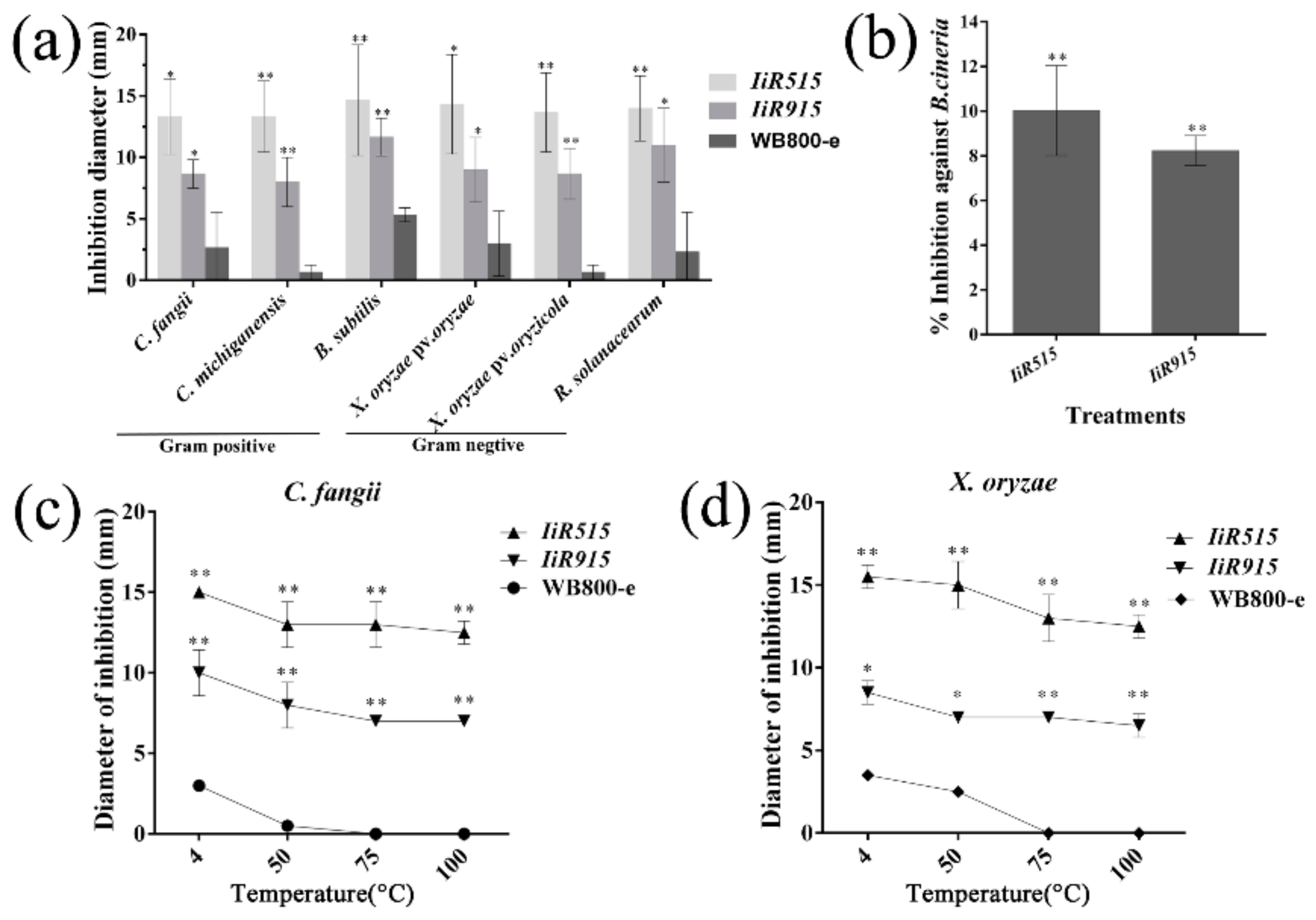 Biomolecules 10 00030 g004 Biomolecules 10 00030 g004