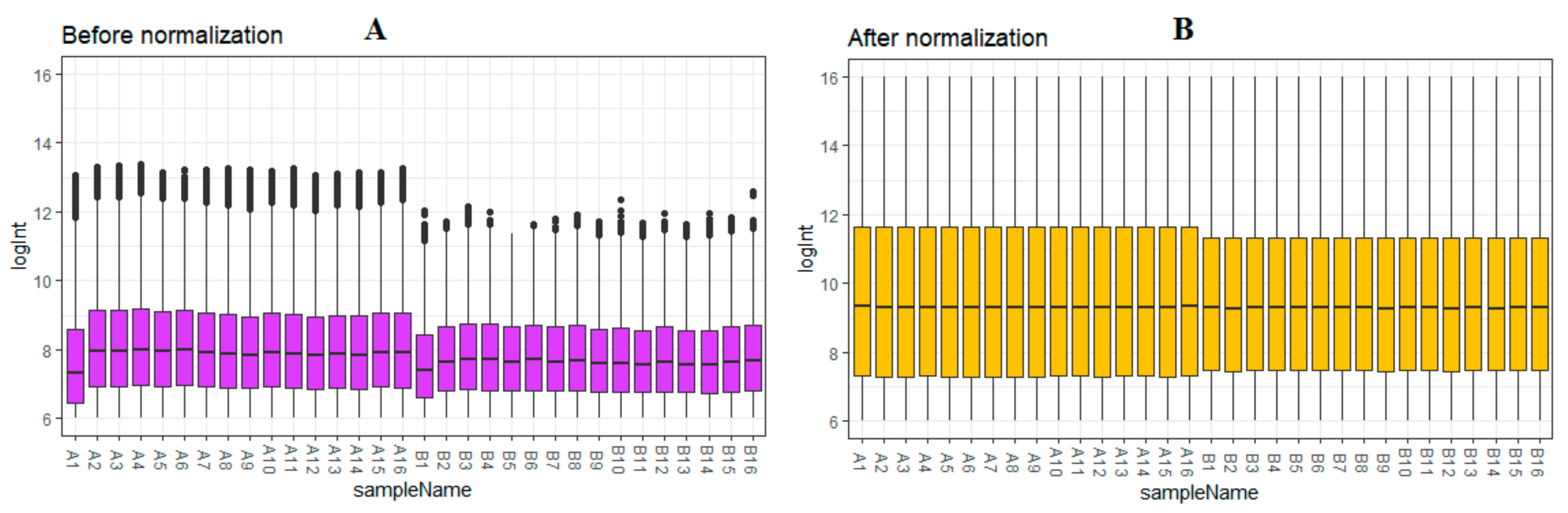 Biomolecules 10 00035 g002 Biomolecules 10 00035 g002