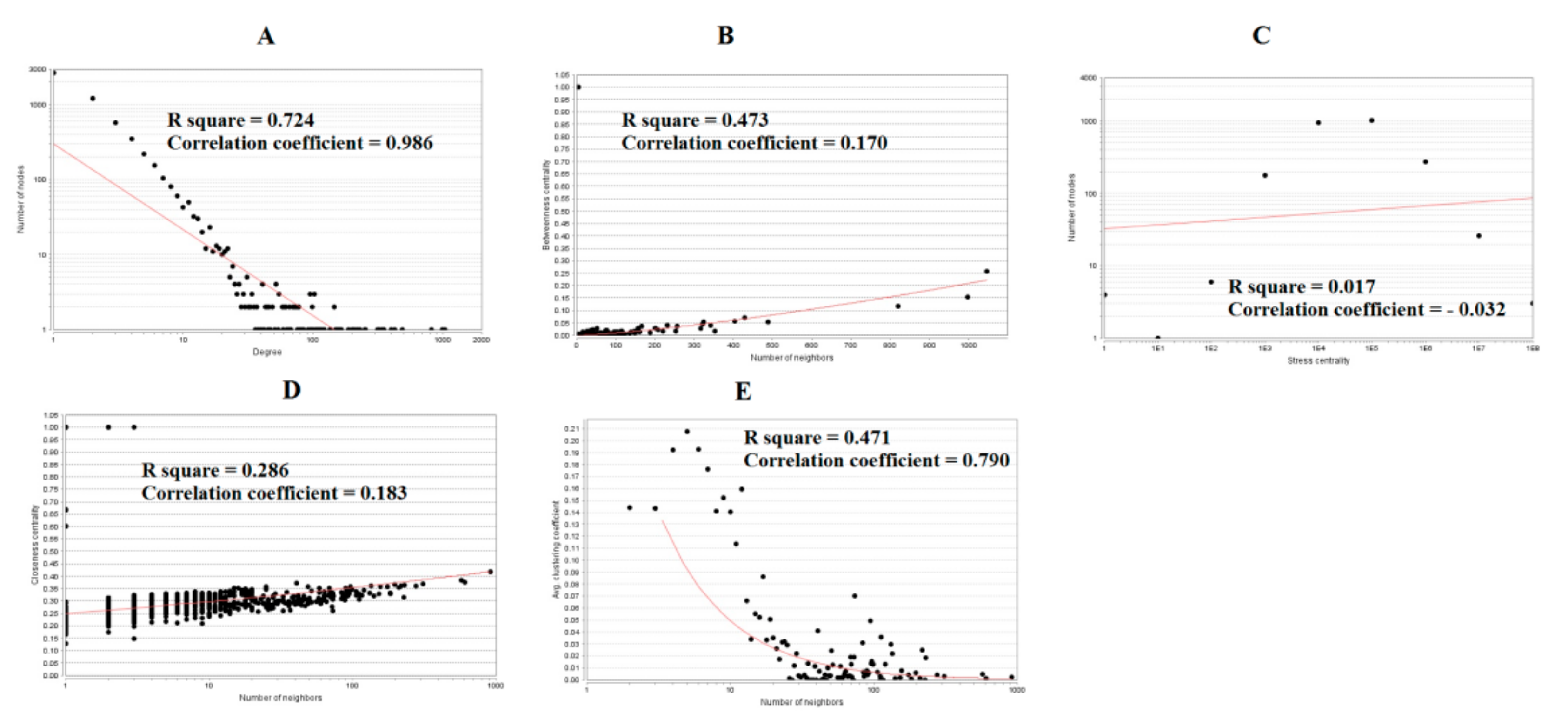 Biomolecules 10 00035 g007 Biomolecules 10 00035 g007