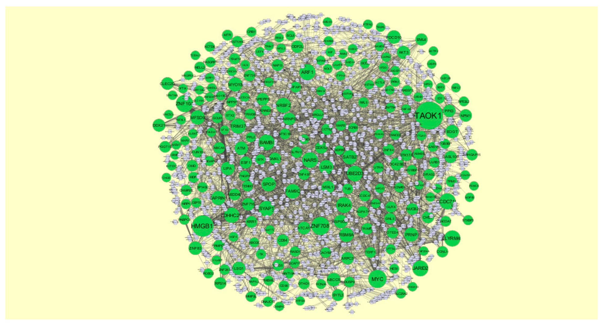 Biomolecules 10 00035 g012 Biomolecules 10 00035 g012