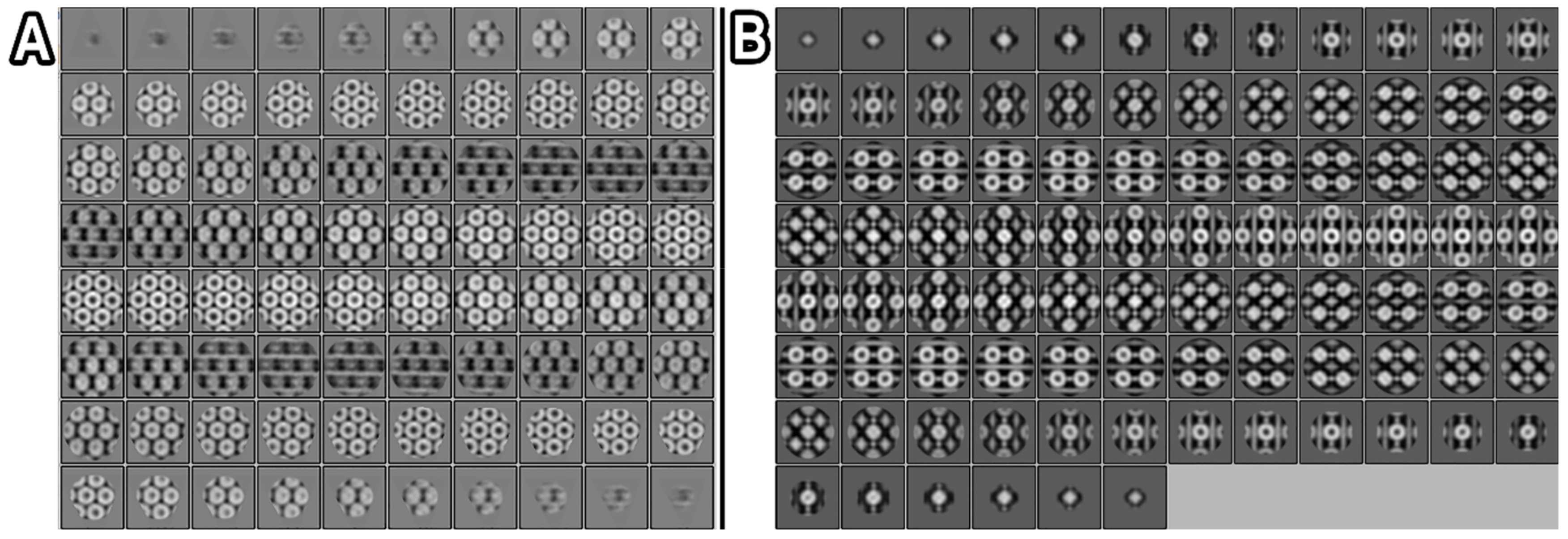 Biomolecules 10 00039 g0a6 Biomolecules 10 00039 g0a6