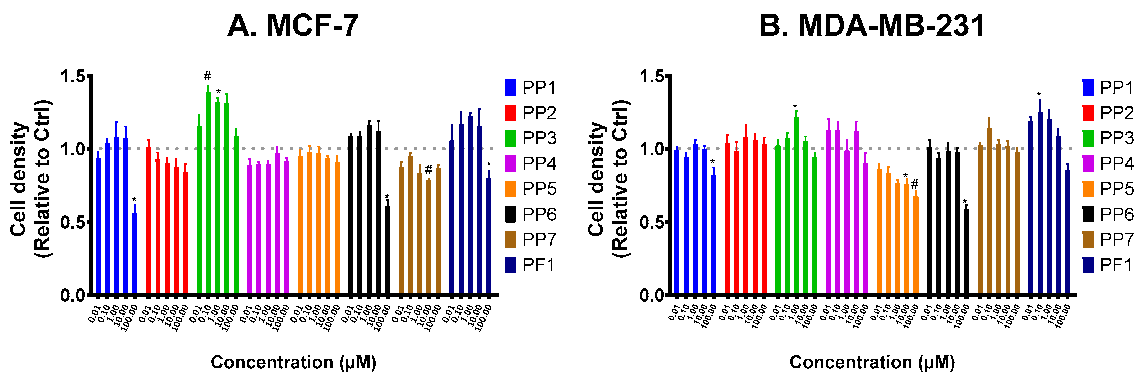 Biomolecules 10 00050 g002