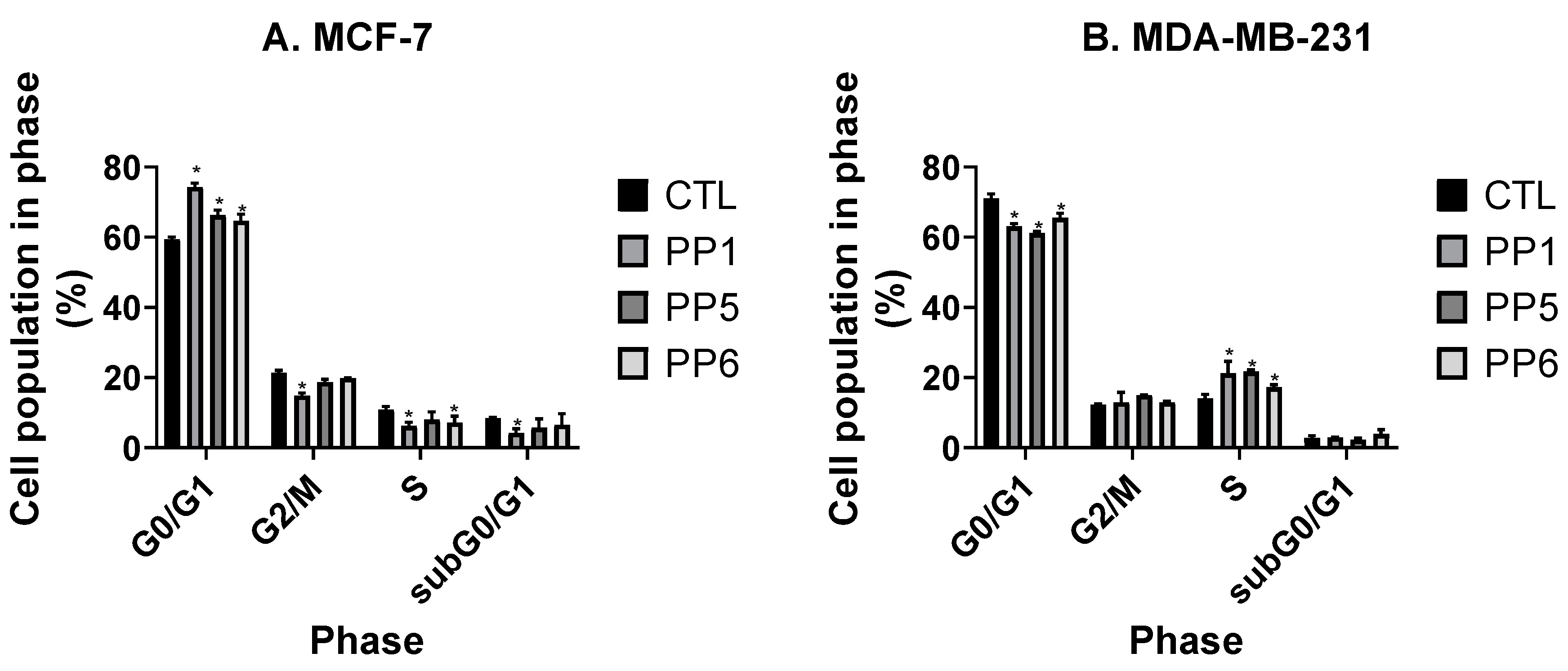 Biomolecules 10 00050 g004