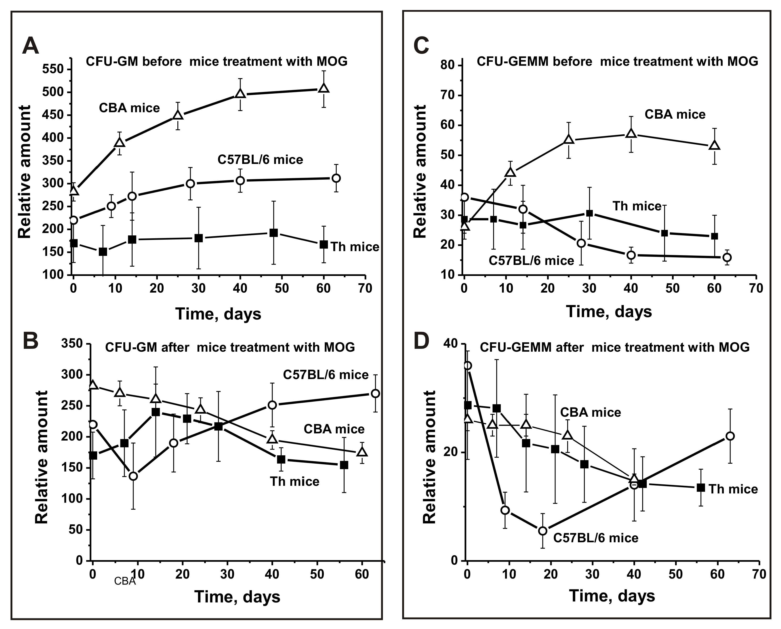 Biomolecules 10 00053 g003 Biomolecules 10 00053 g003