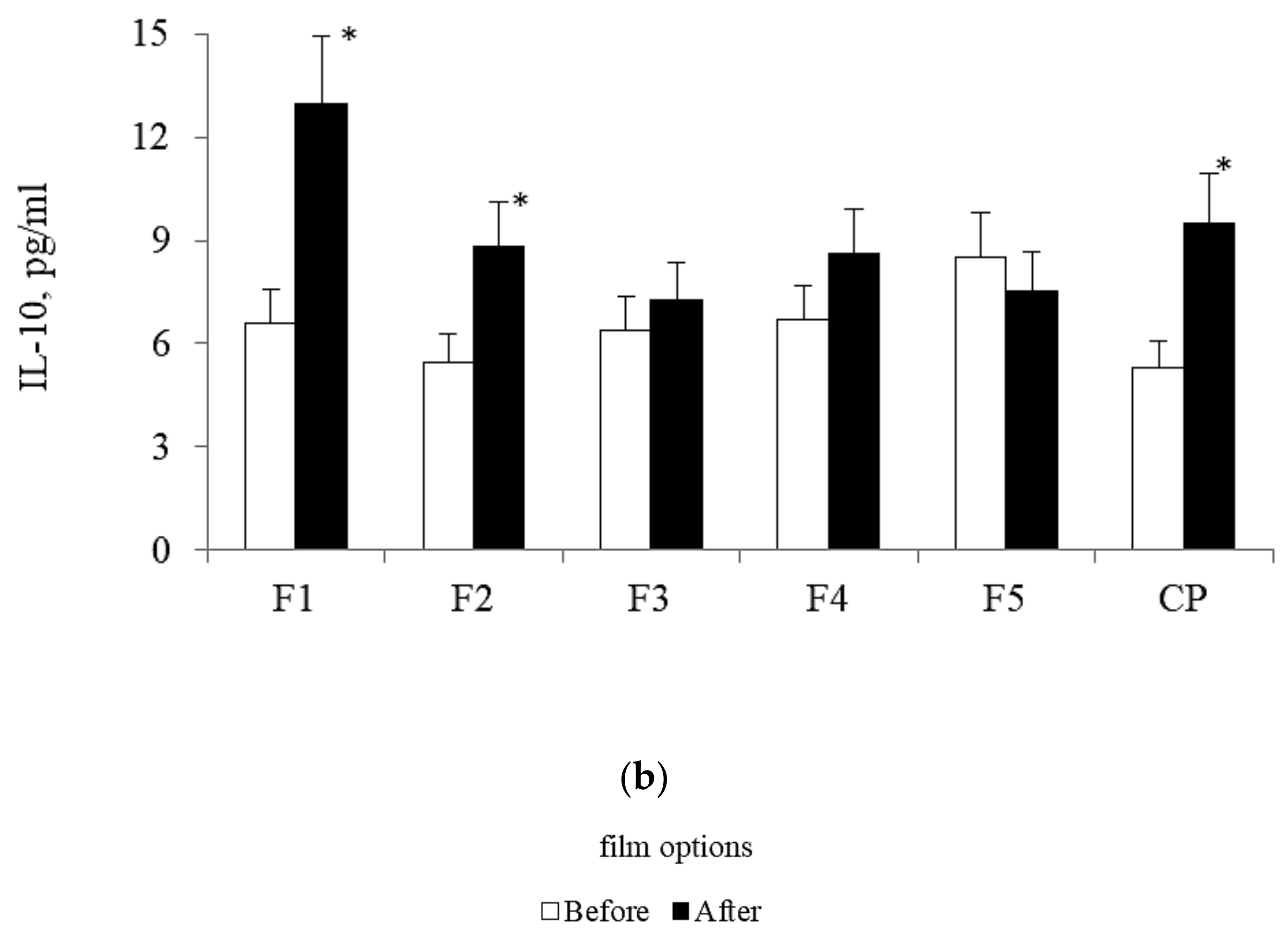 Biomolecules 10 00065 g006b Biomolecules 10 00065 g006b