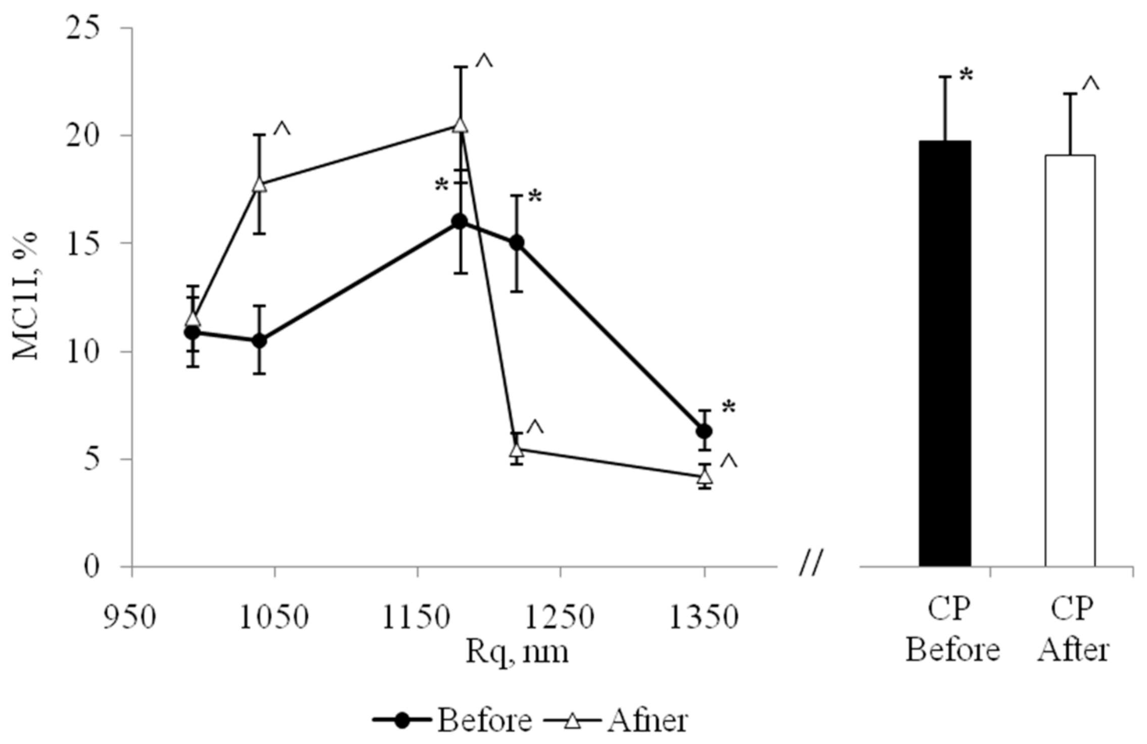 Biomolecules 10 00065 g009 Biomolecules 10 00065 g009