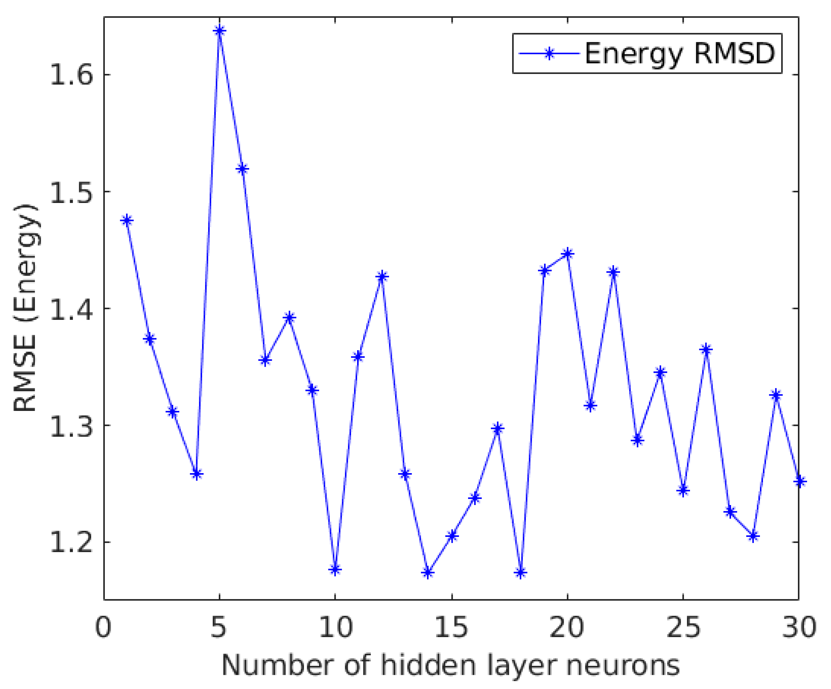 Biomolecules 10 00067 g002