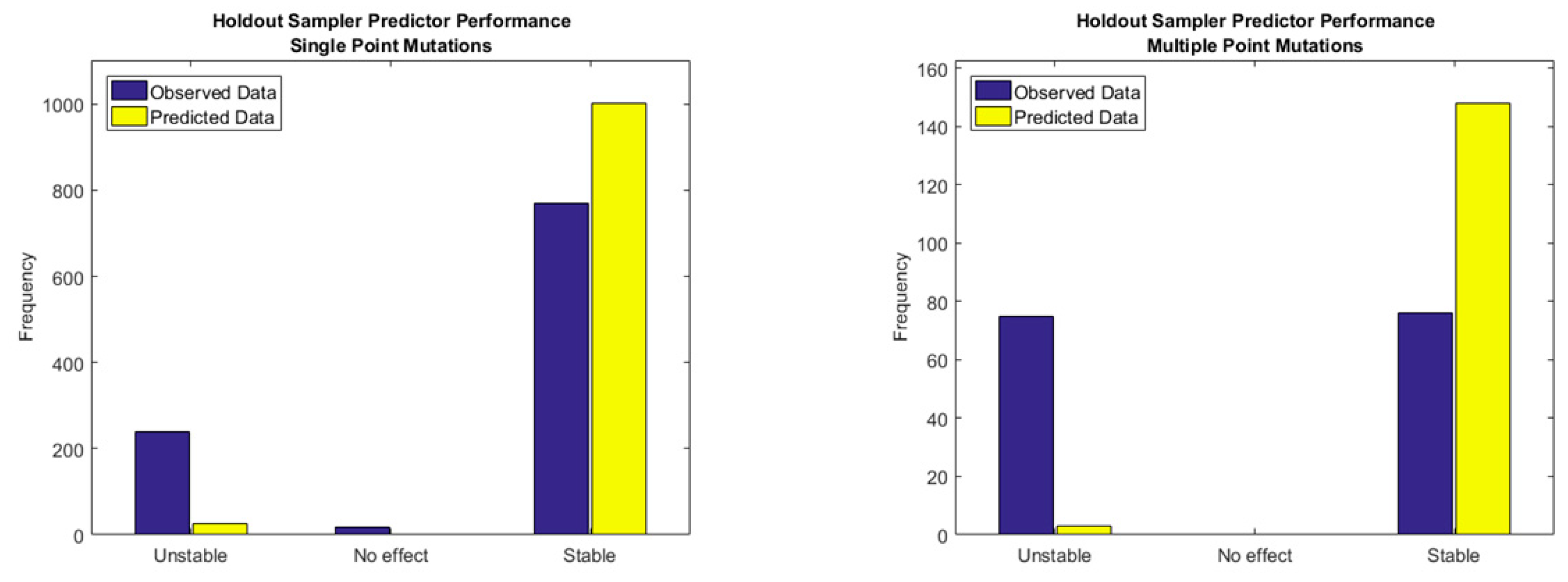 Biomolecules 10 00067 g007