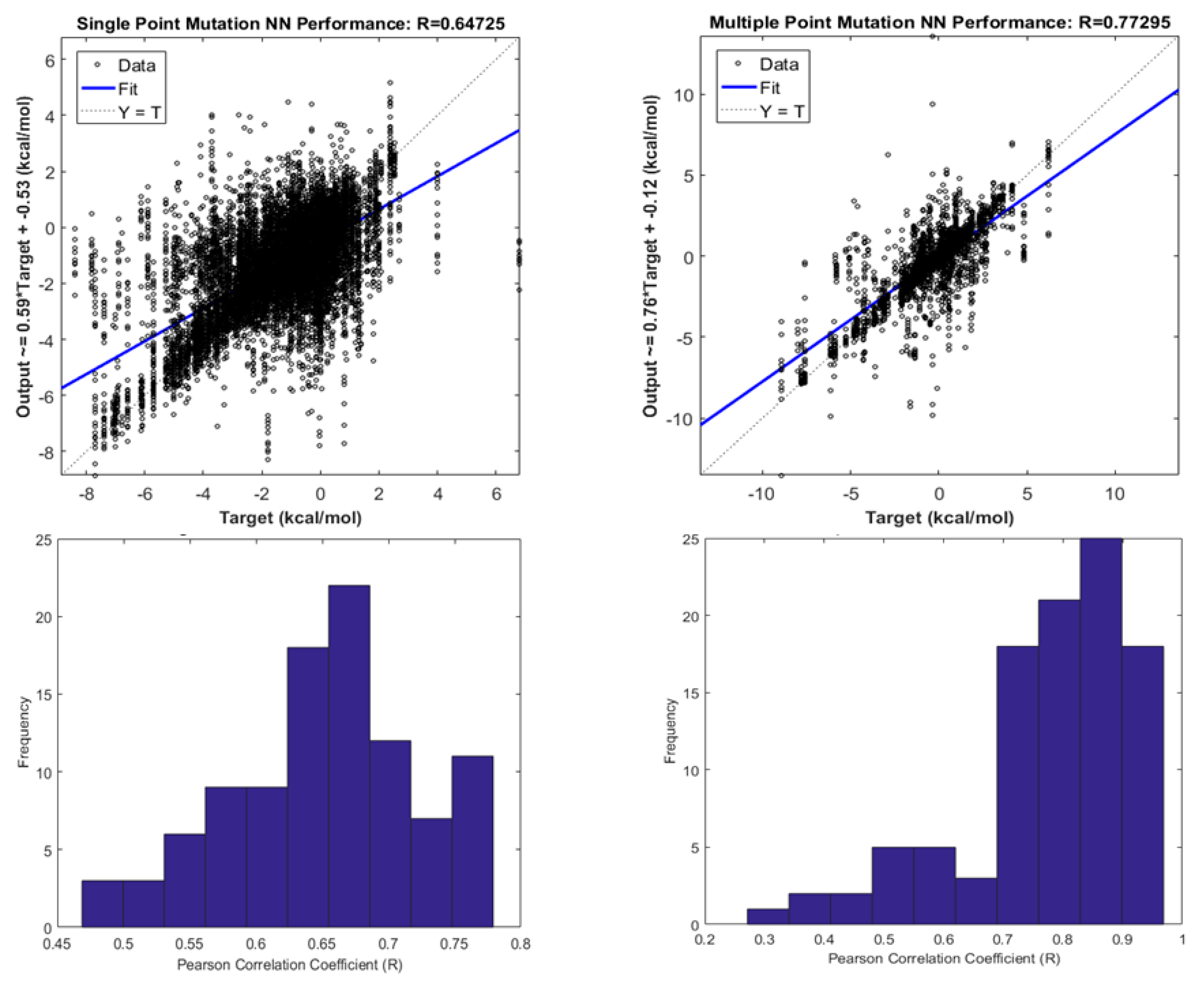 Biomolecules 10 00067 g009