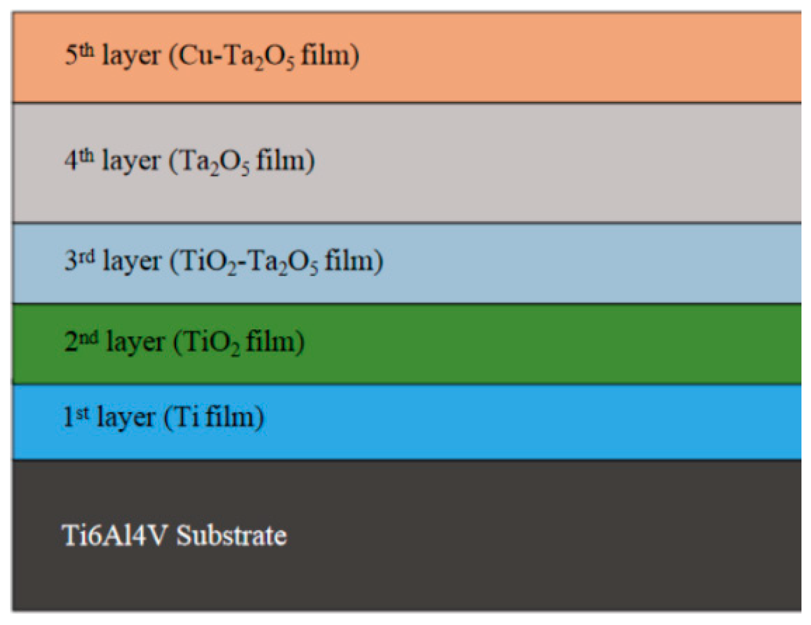 Biomolecules 10 00068 g001 Biomolecules 10 00068 g001