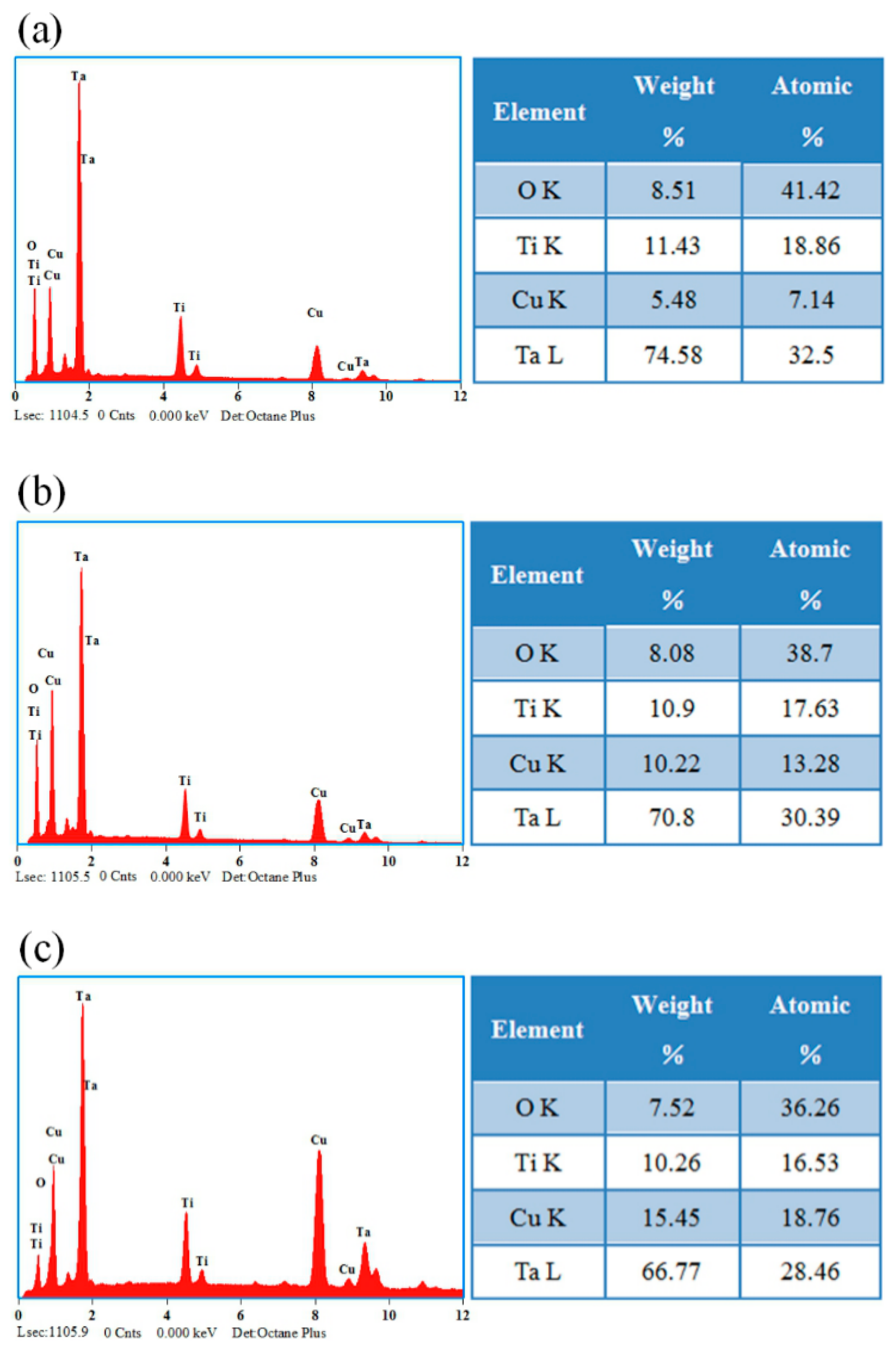 Biomolecules 10 00068 g005 Biomolecules 10 00068 g005