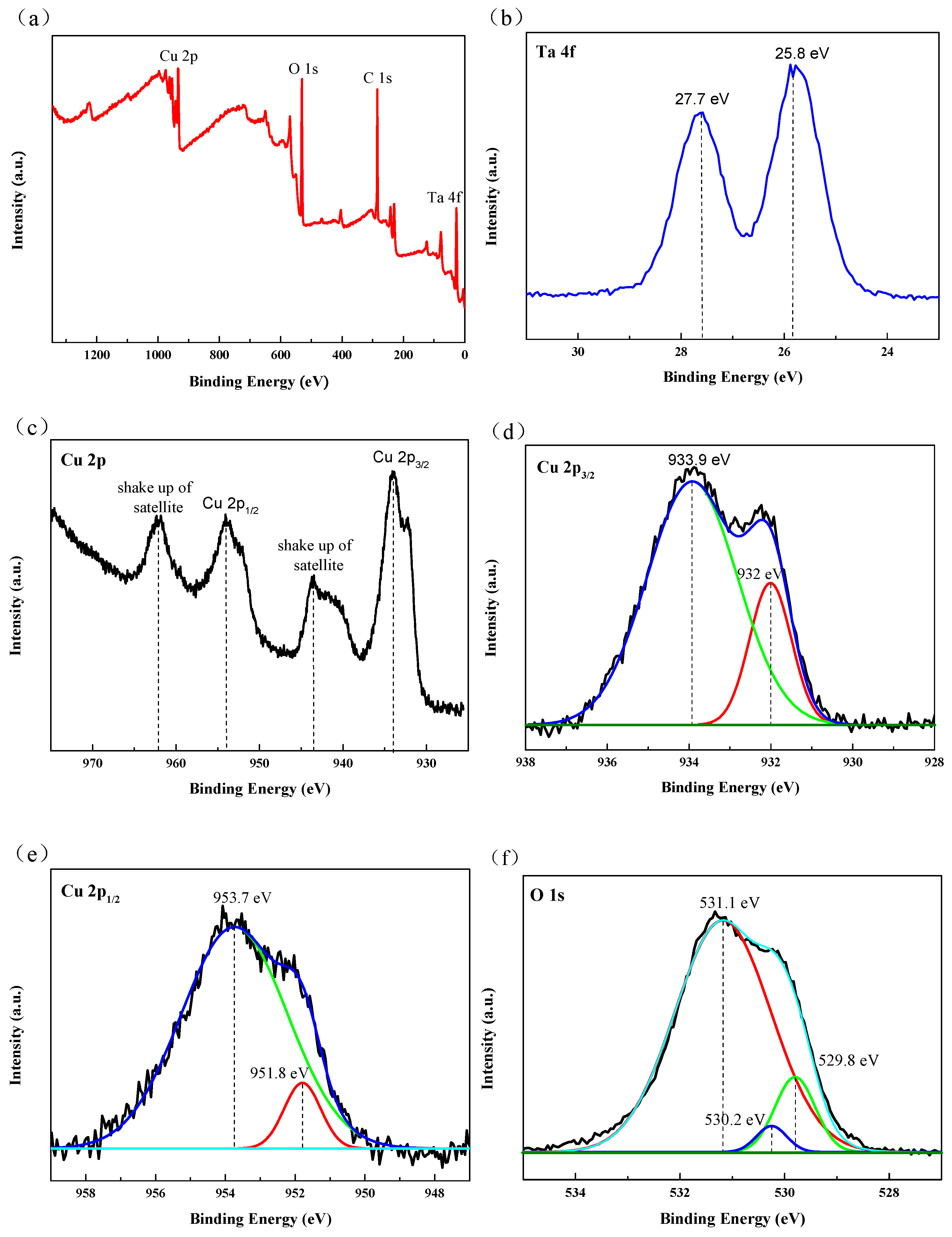 Biomolecules 10 00068 g008 Biomolecules 10 00068 g008