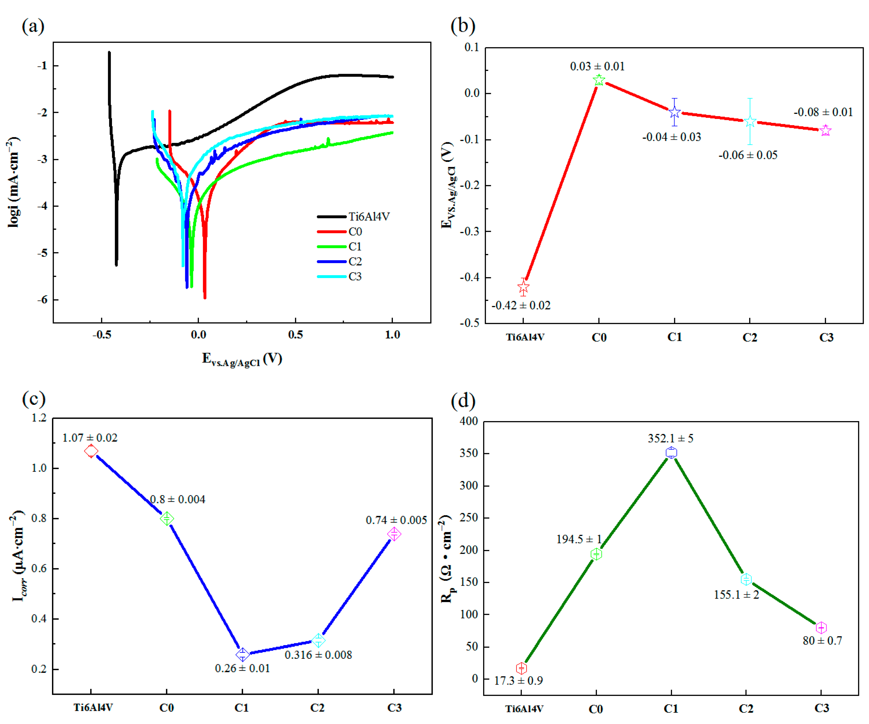Biomolecules 10 00068 g010 Biomolecules 10 00068 g010