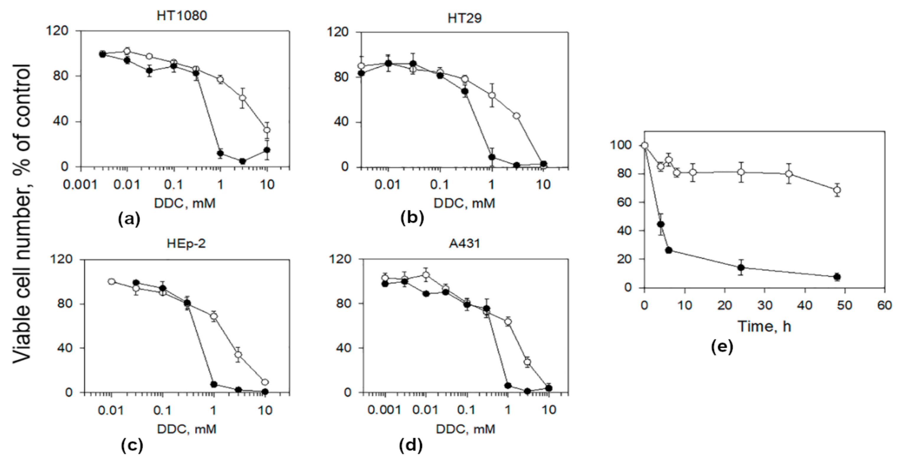 Biomolecules 10 00069 g001 Biomolecules 10 00069 g001