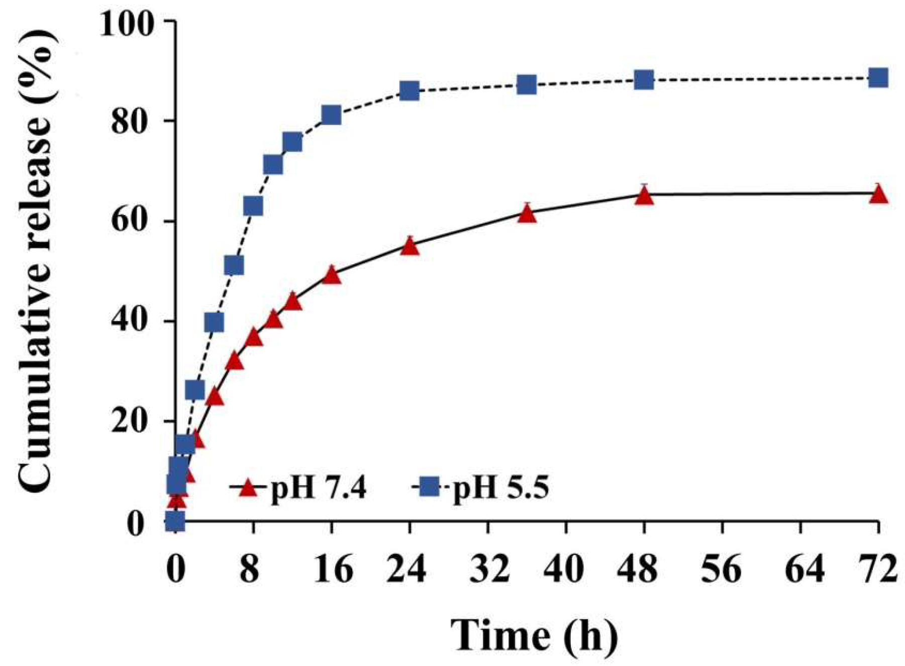 Biomolecules 10 00073 g008 Biomolecules 10 00073 g008