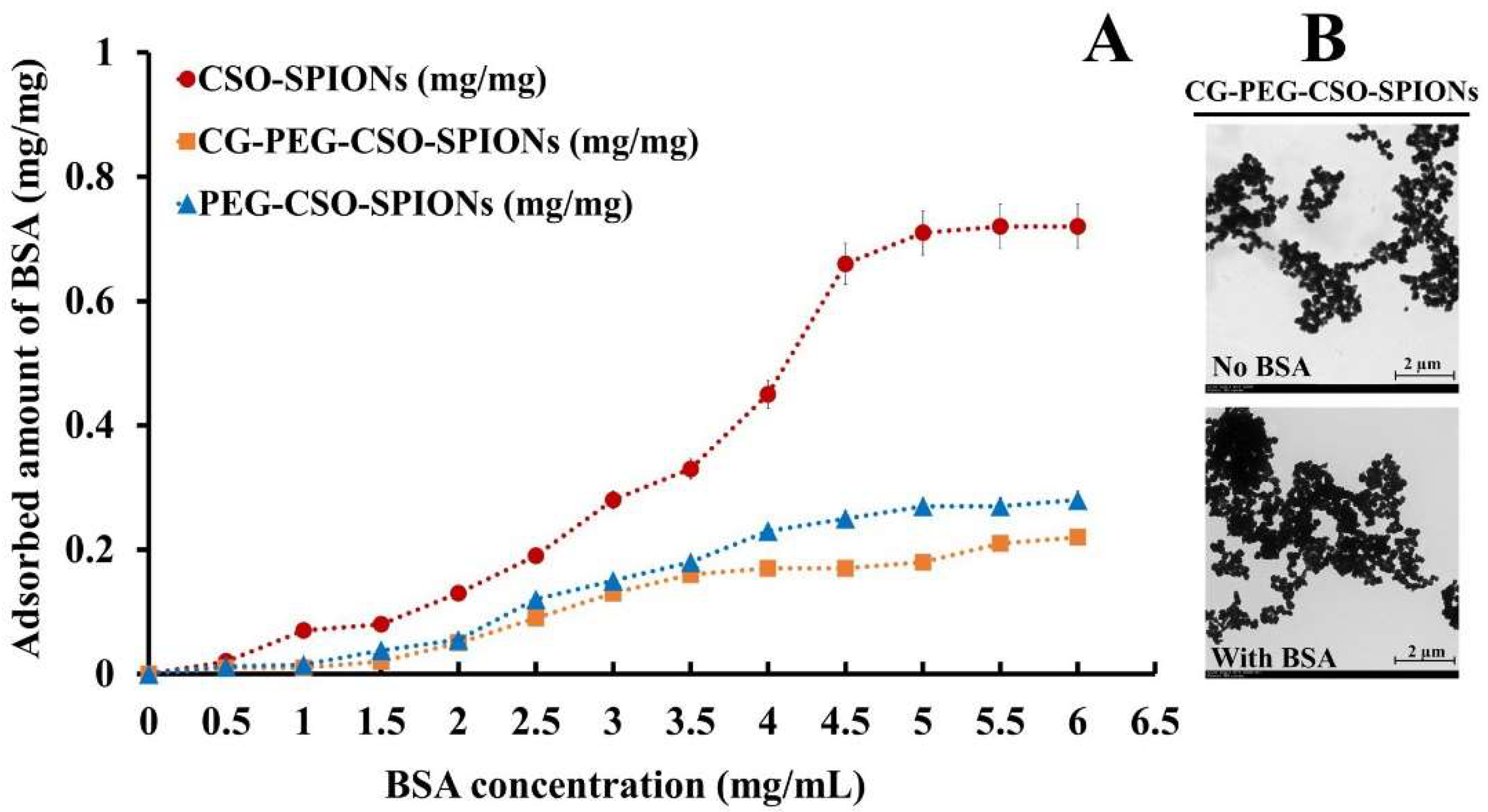 Biomolecules 10 00073 g009 Biomolecules 10 00073 g009