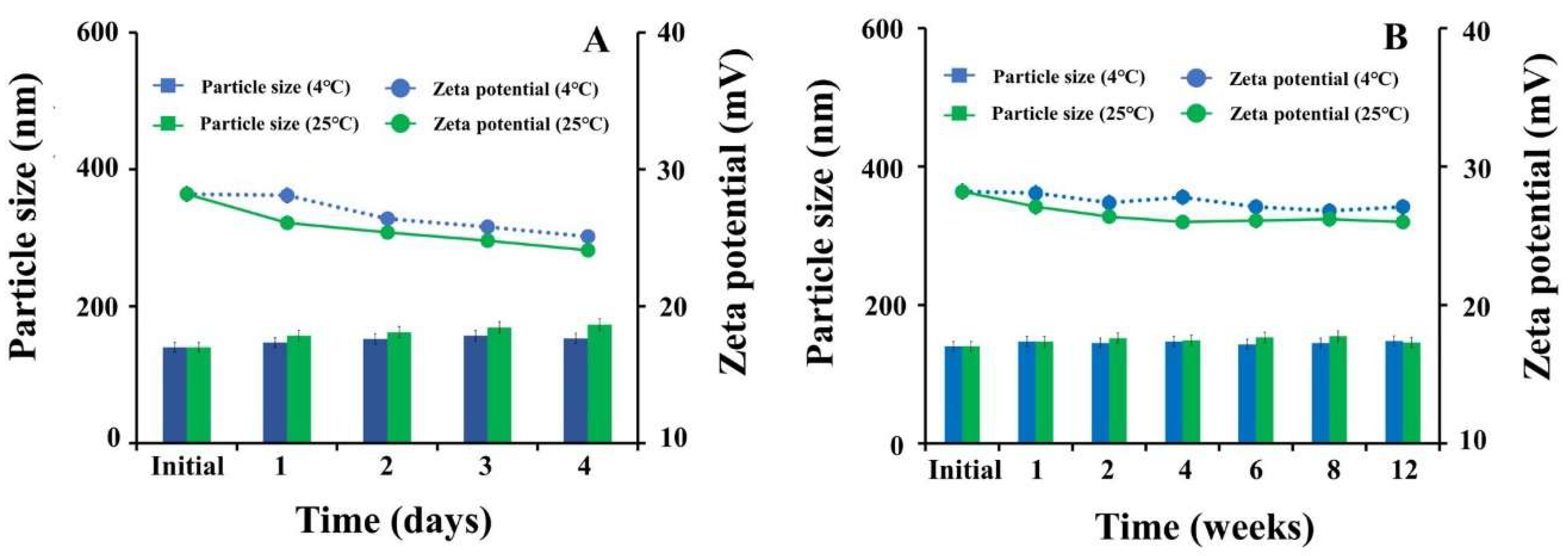 Biomolecules 10 00073 g010 Biomolecules 10 00073 g010