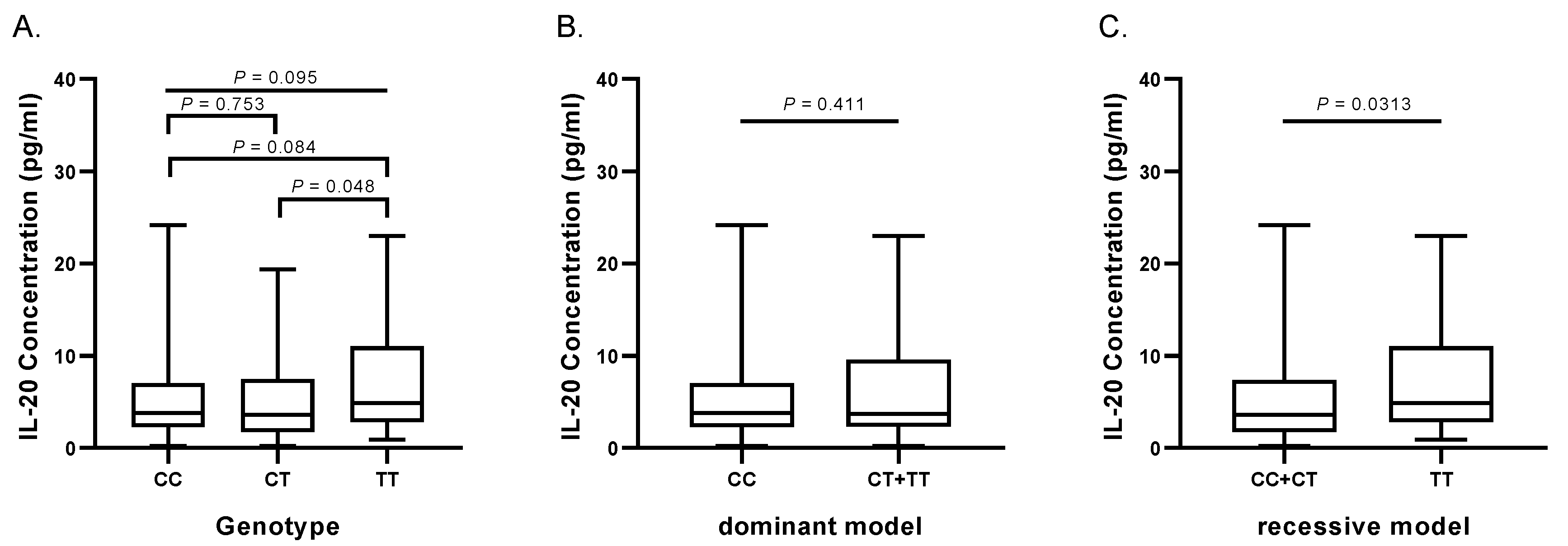 Biomolecules 10 00075 g001 Biomolecules 10 00075 g001