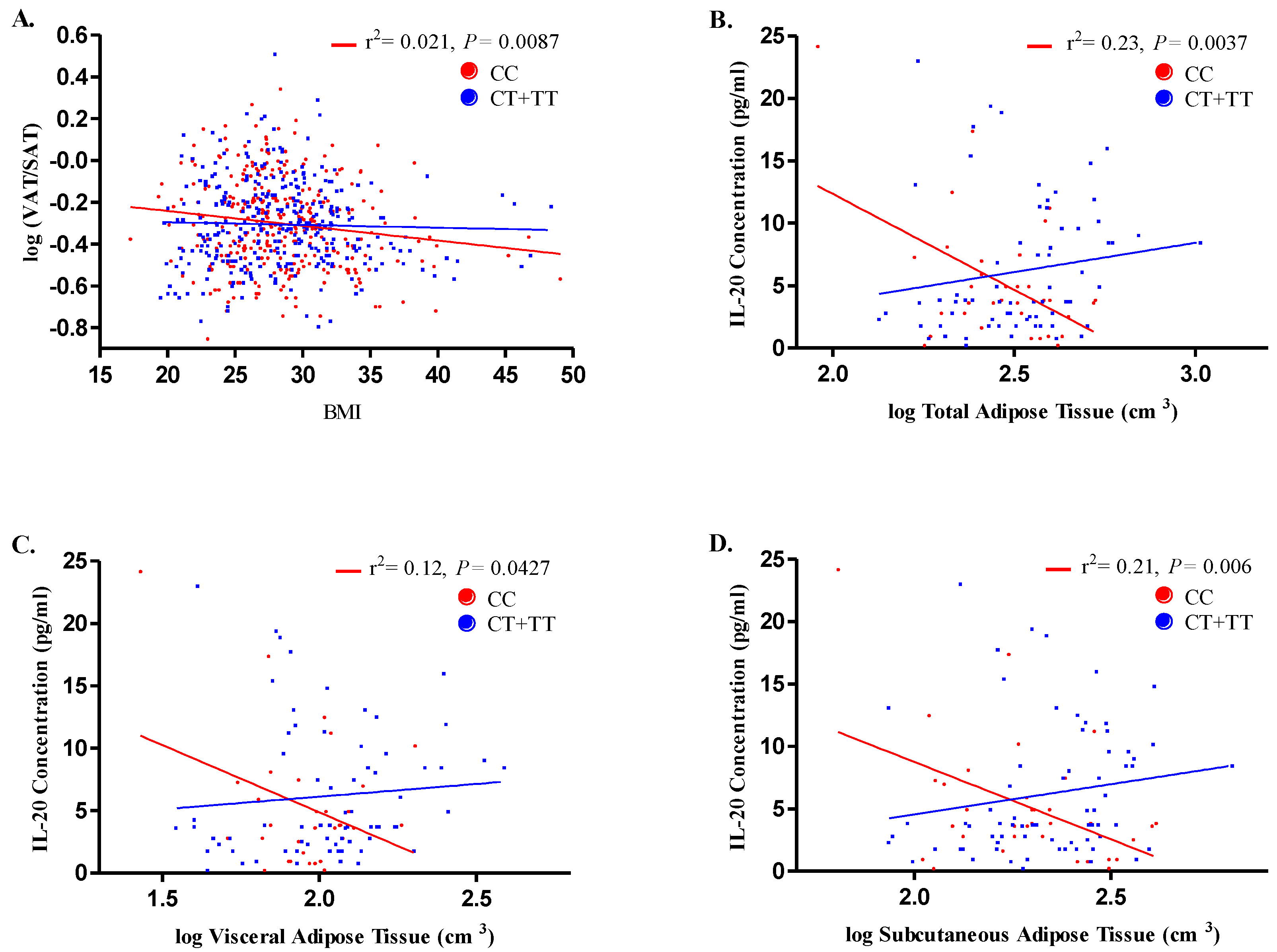 Biomolecules 10 00075 g002 Biomolecules 10 00075 g002
