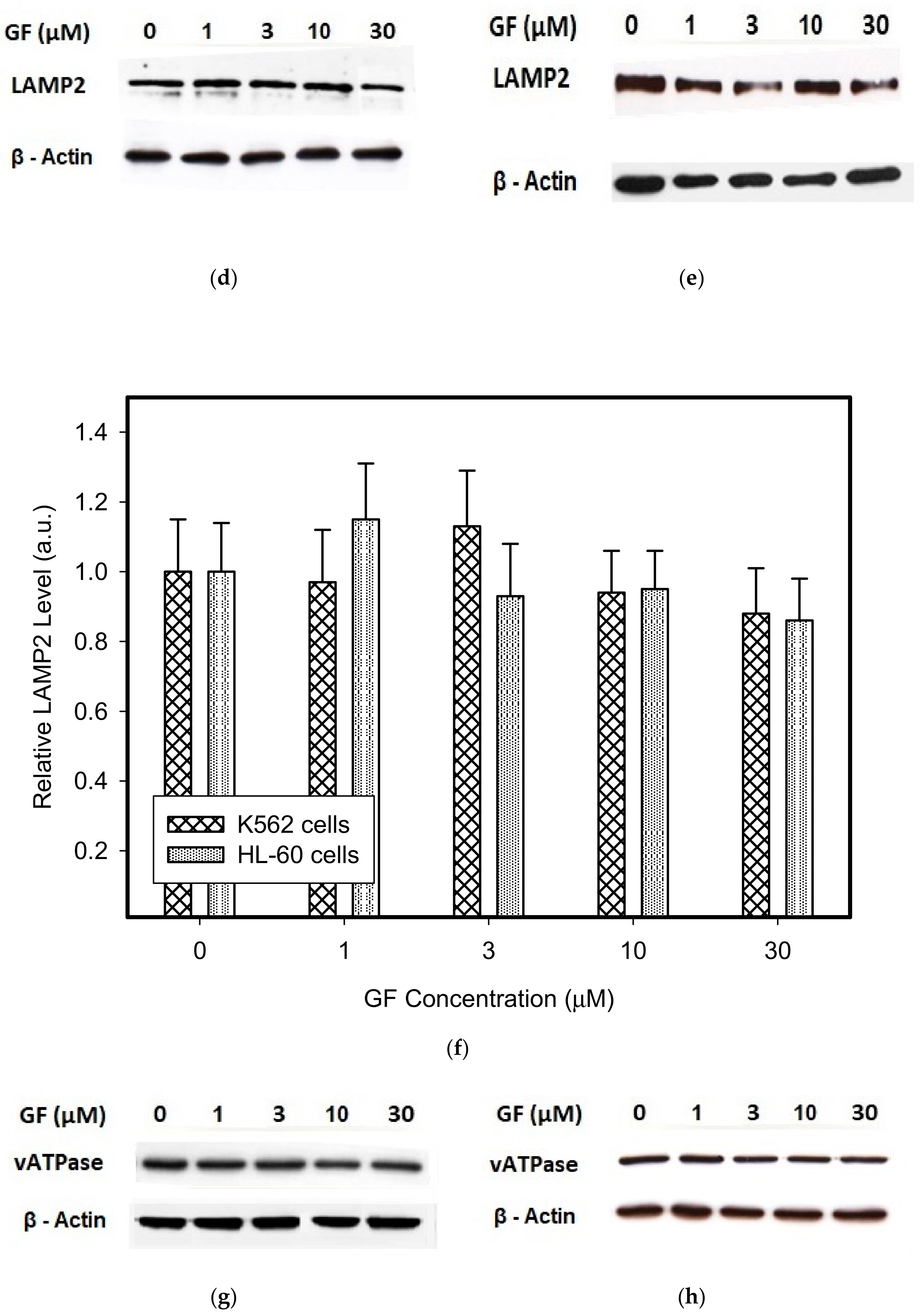Biomolecules 10 00077 g002b