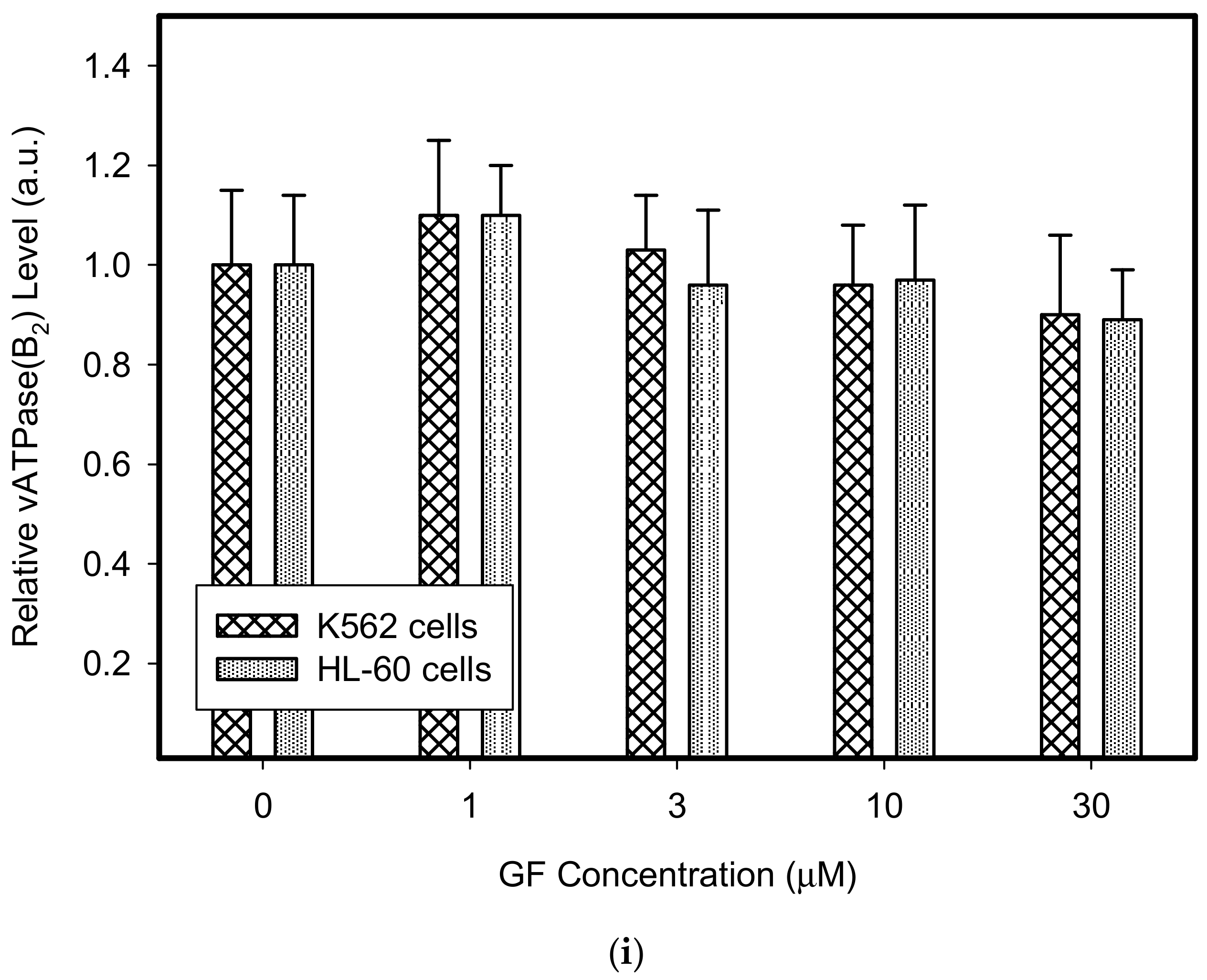 Biomolecules 10 00077 g002c