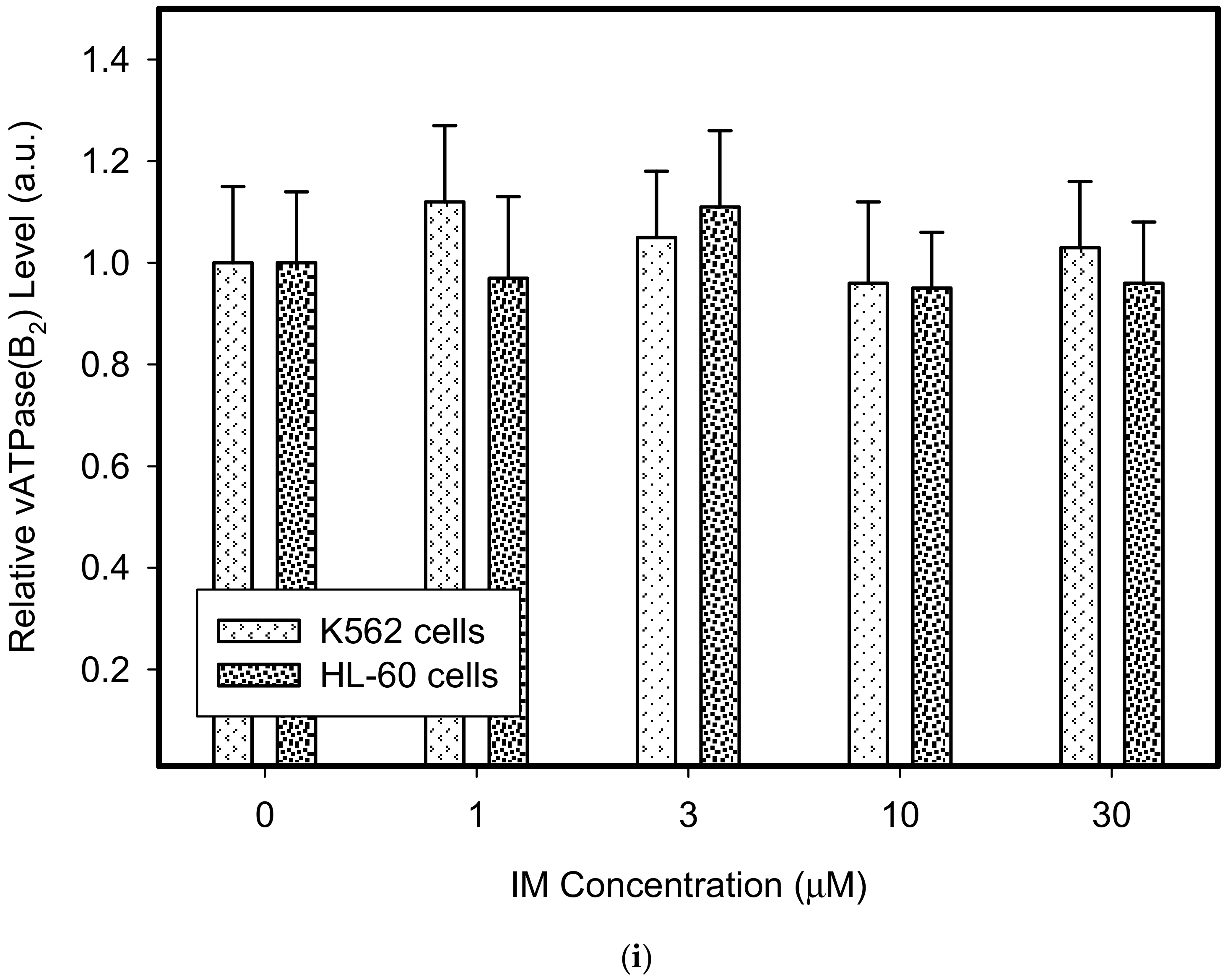 Biomolecules 10 00077 g003d