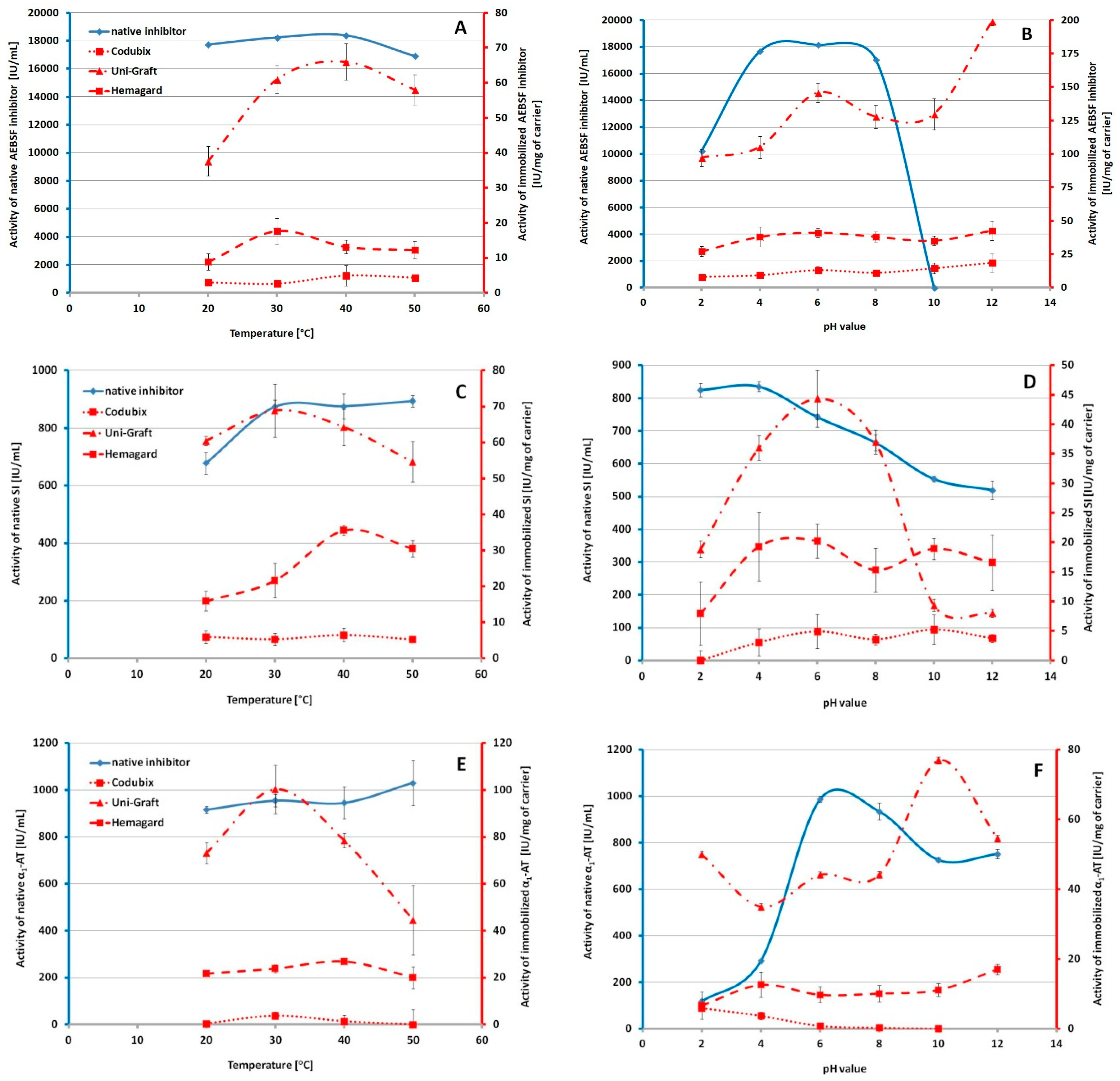 Biomolecules 10 00082 g001 Biomolecules 10 00082 g001