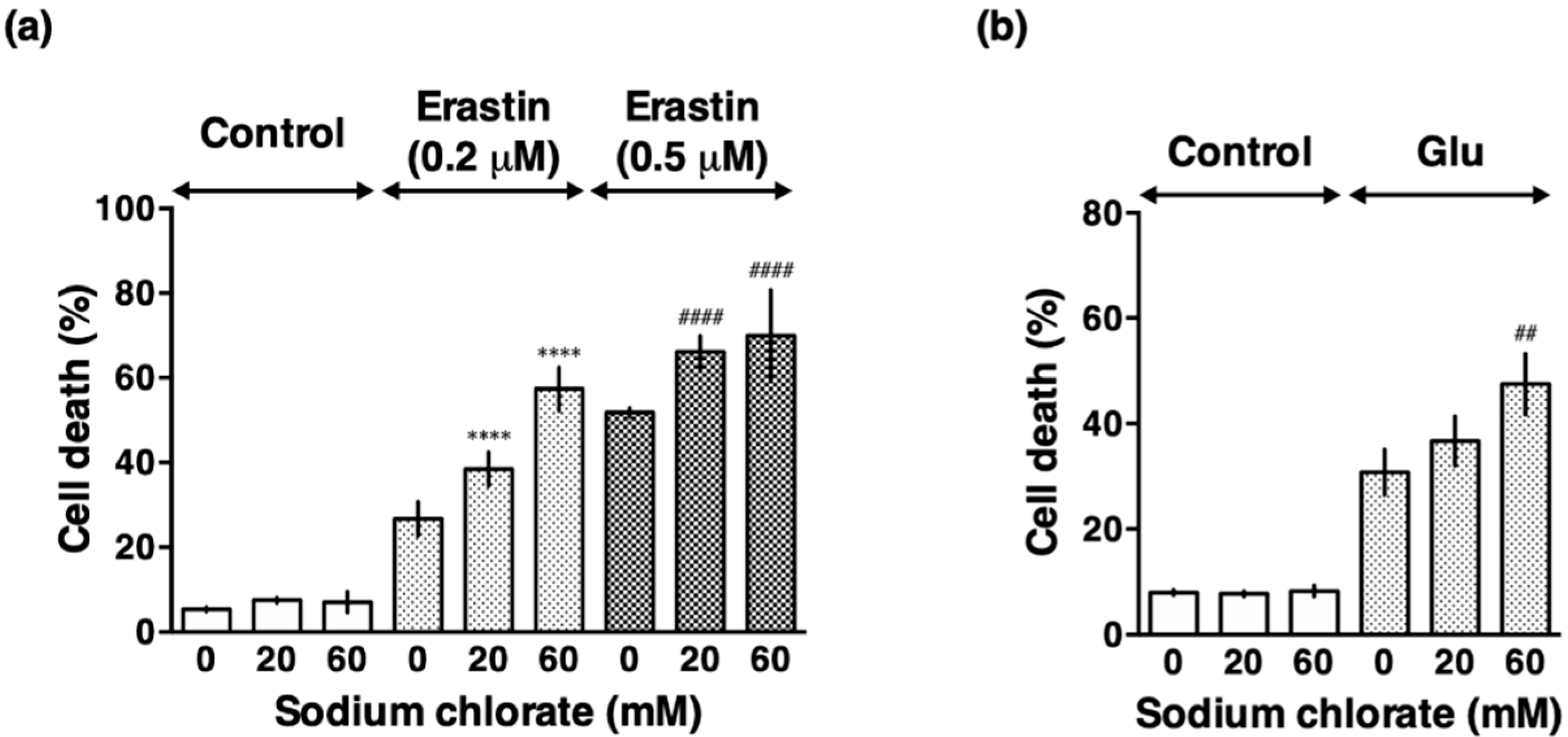 Biomolecules 10 00092 g003 Biomolecules 10 00092 g003