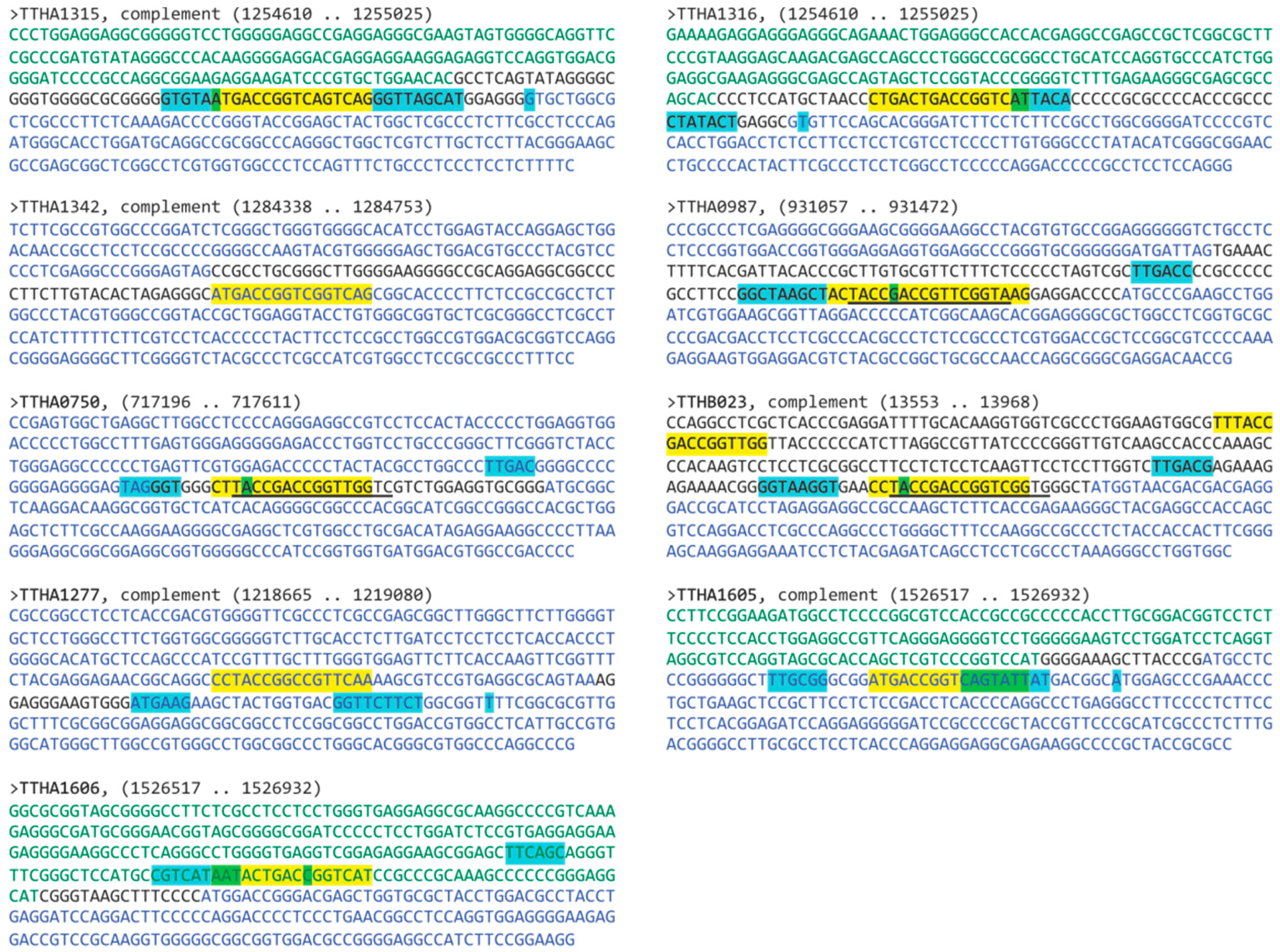 Biomolecules 10 00094 g005