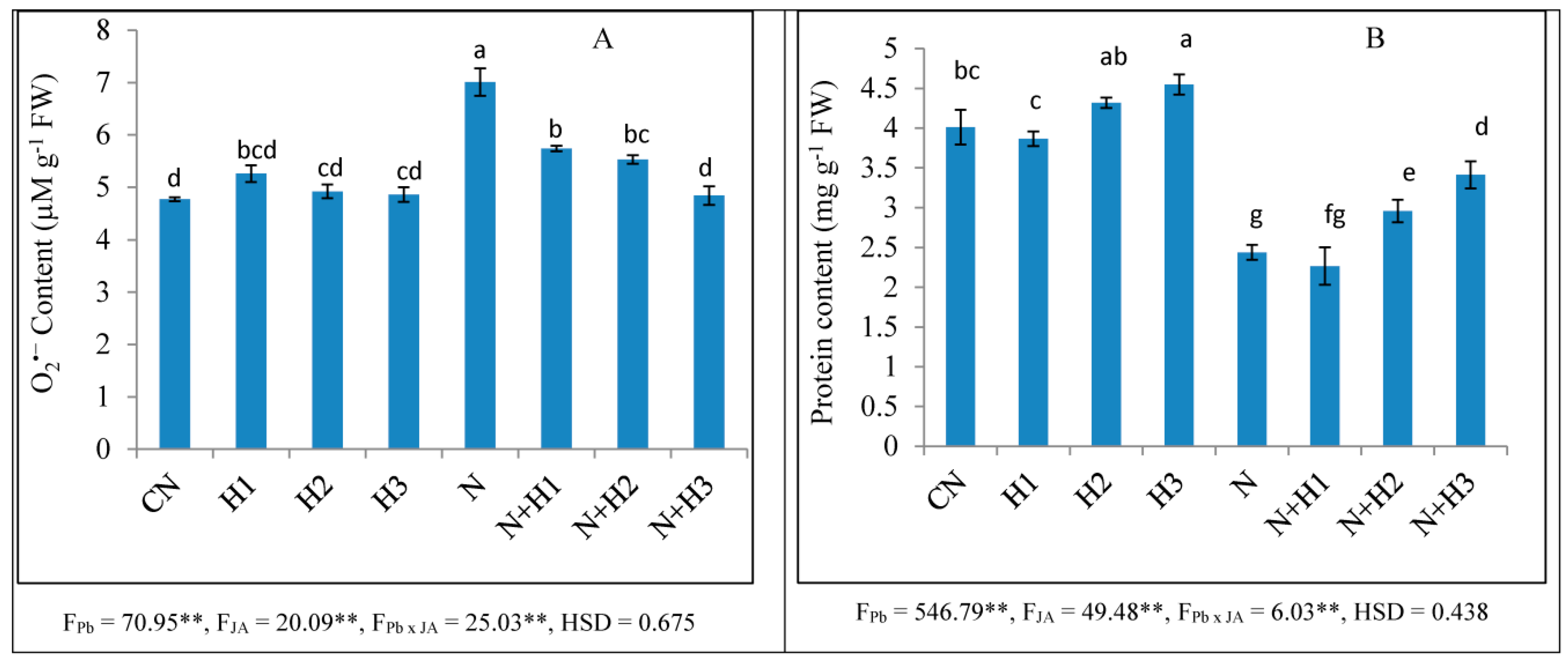 Biomolecules 10 00098 g001 Biomolecules 10 00098 g001