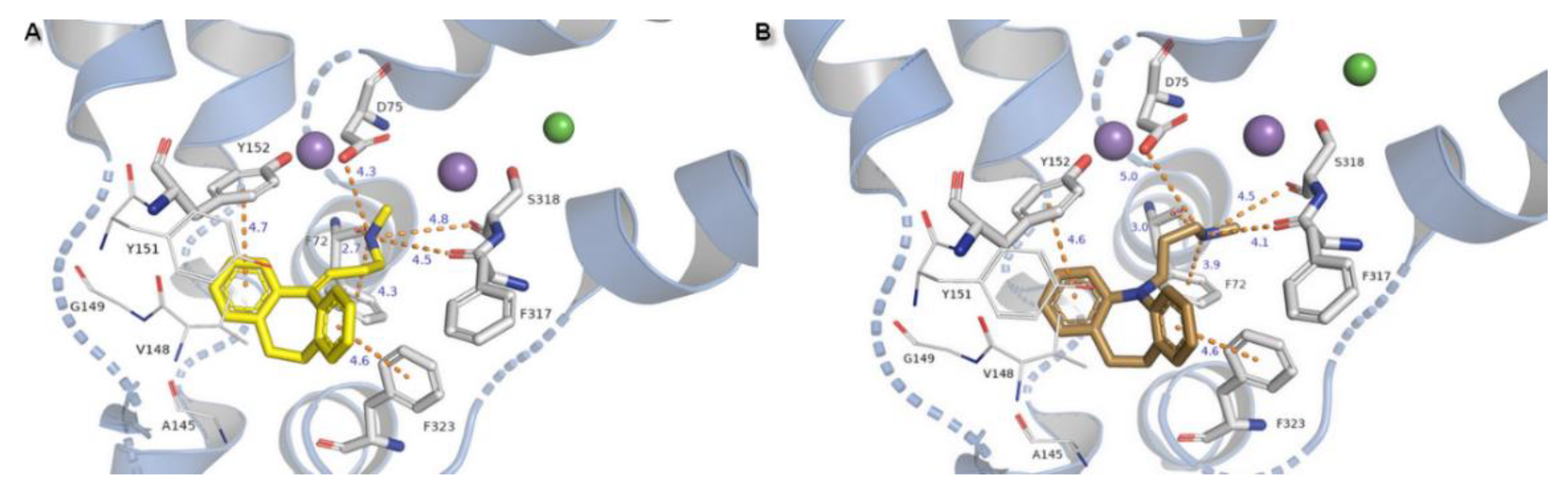 Biomolecules 10 00102 g011 Biomolecules 10 00102 g011