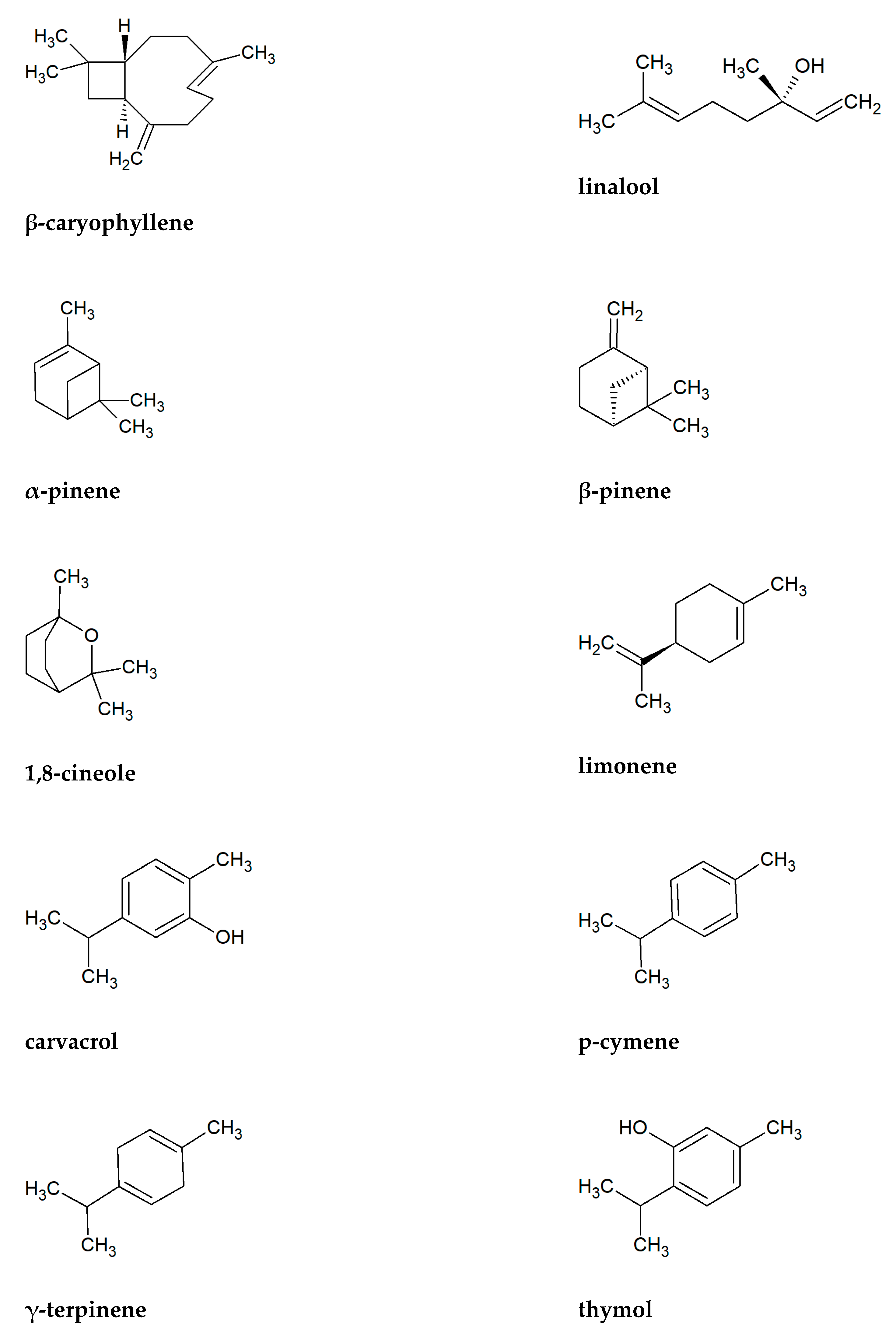 Biomolecules 10 00103 g002