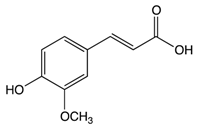 Biomolecules 10 00105 i013 Biomolecules 10 00105 i013