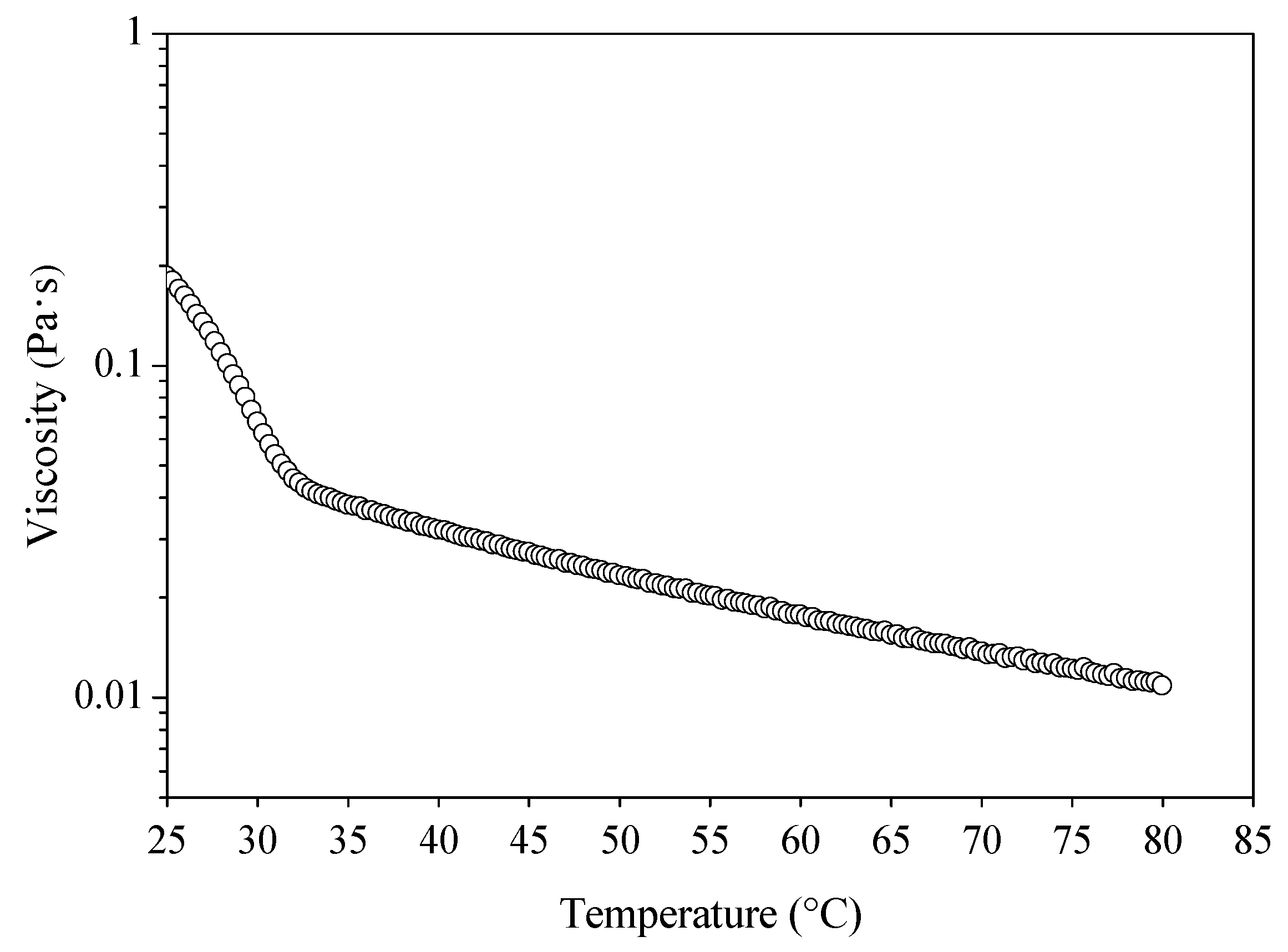Biomolecules 10 00106 g003