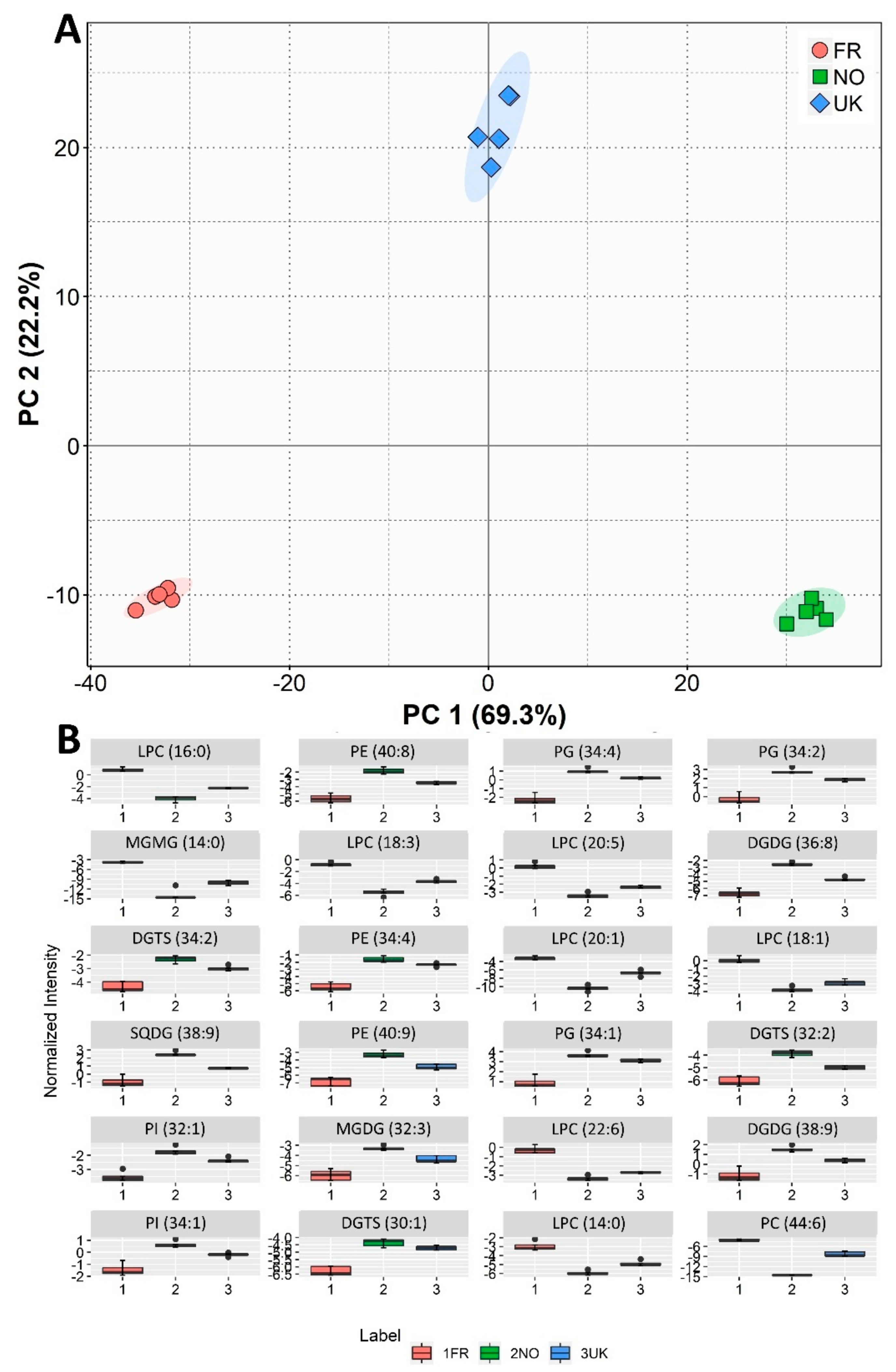 Biomolecules 10 00107 g004 Biomolecules 10 00107 g004