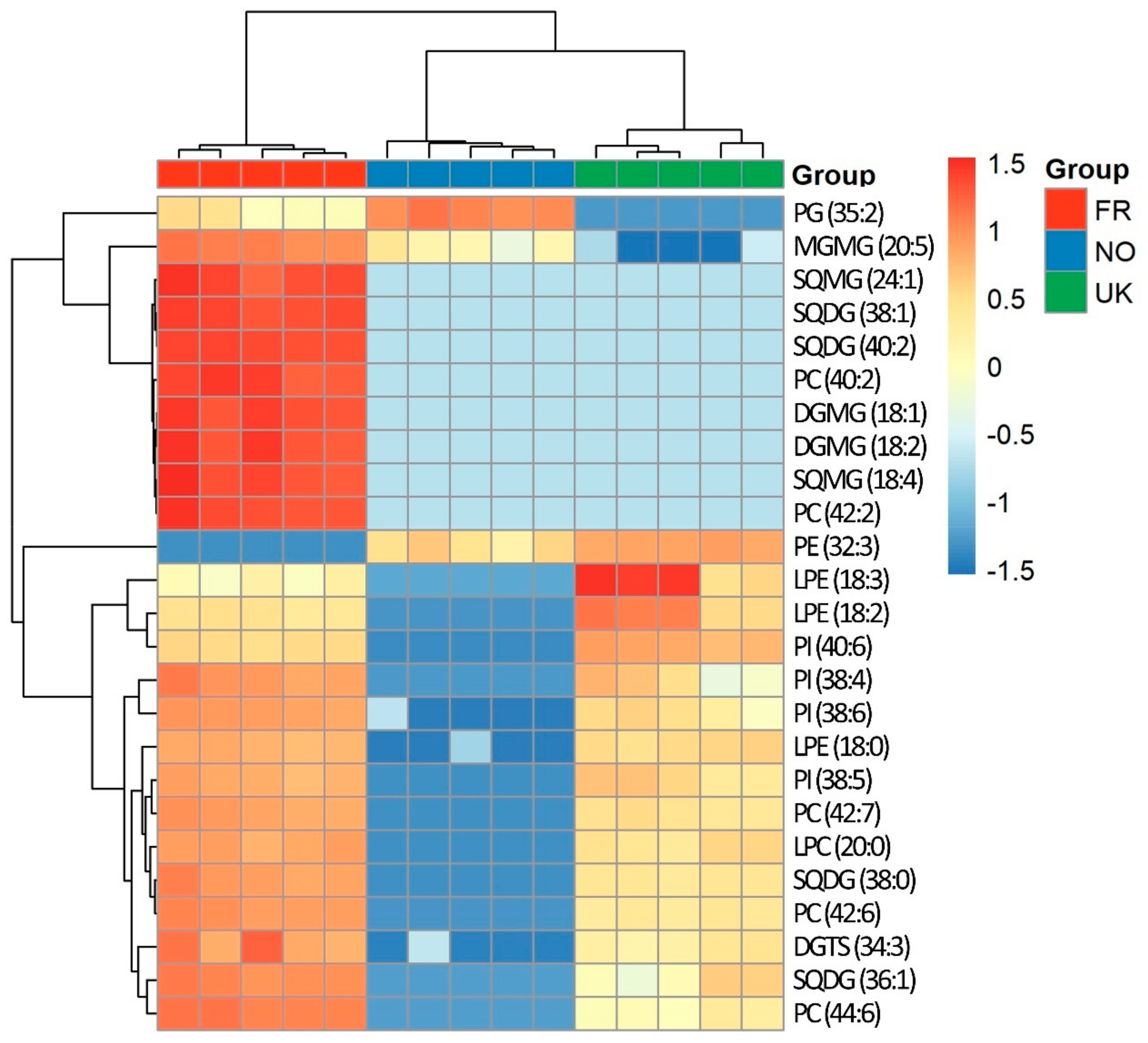 Biomolecules 10 00107 g005 Biomolecules 10 00107 g005