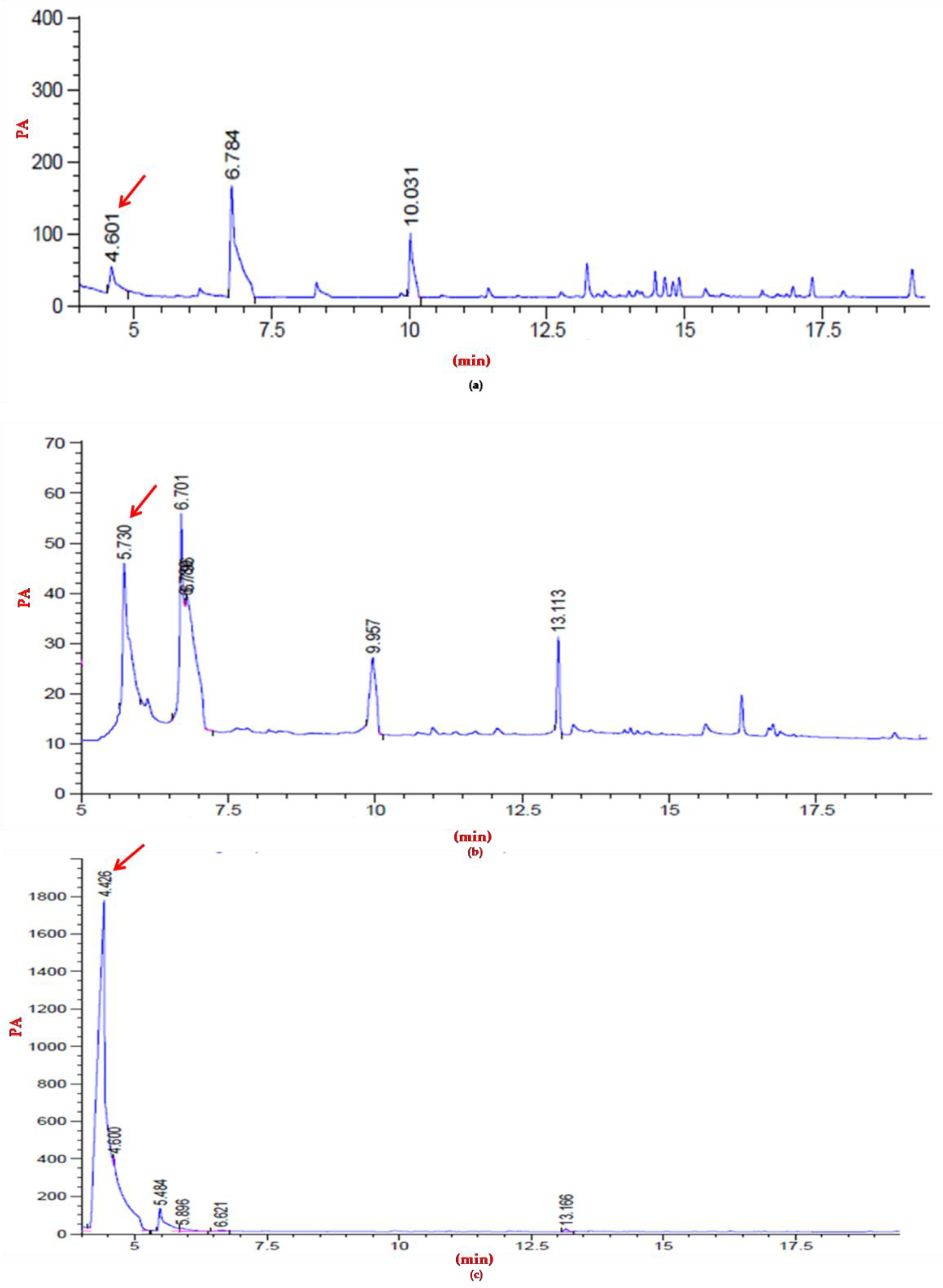 Biomolecules 10 00109 g006 Biomolecules 10 00109 g006