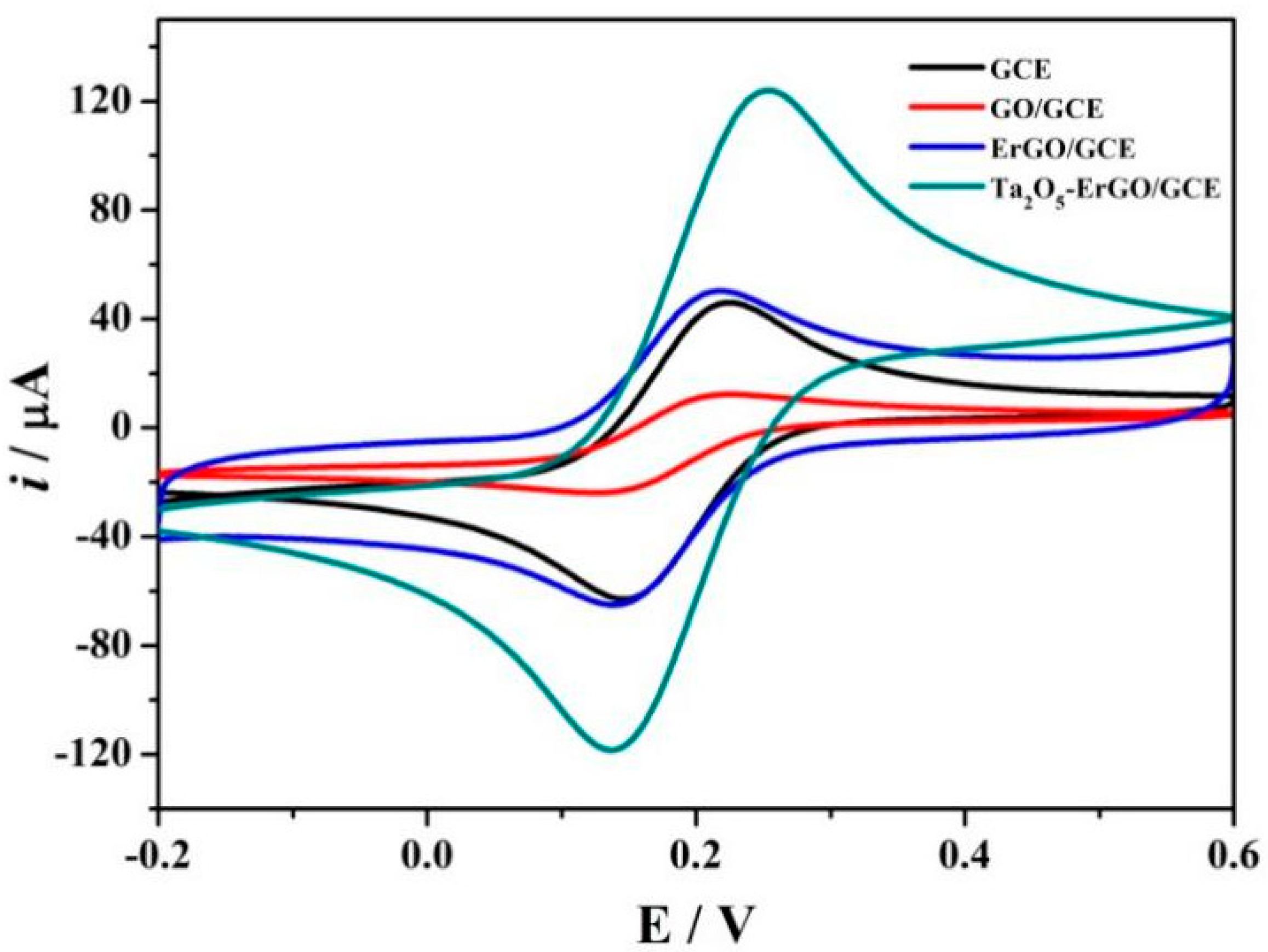 Biomolecules 10 00110 g003 Biomolecules 10 00110 g003