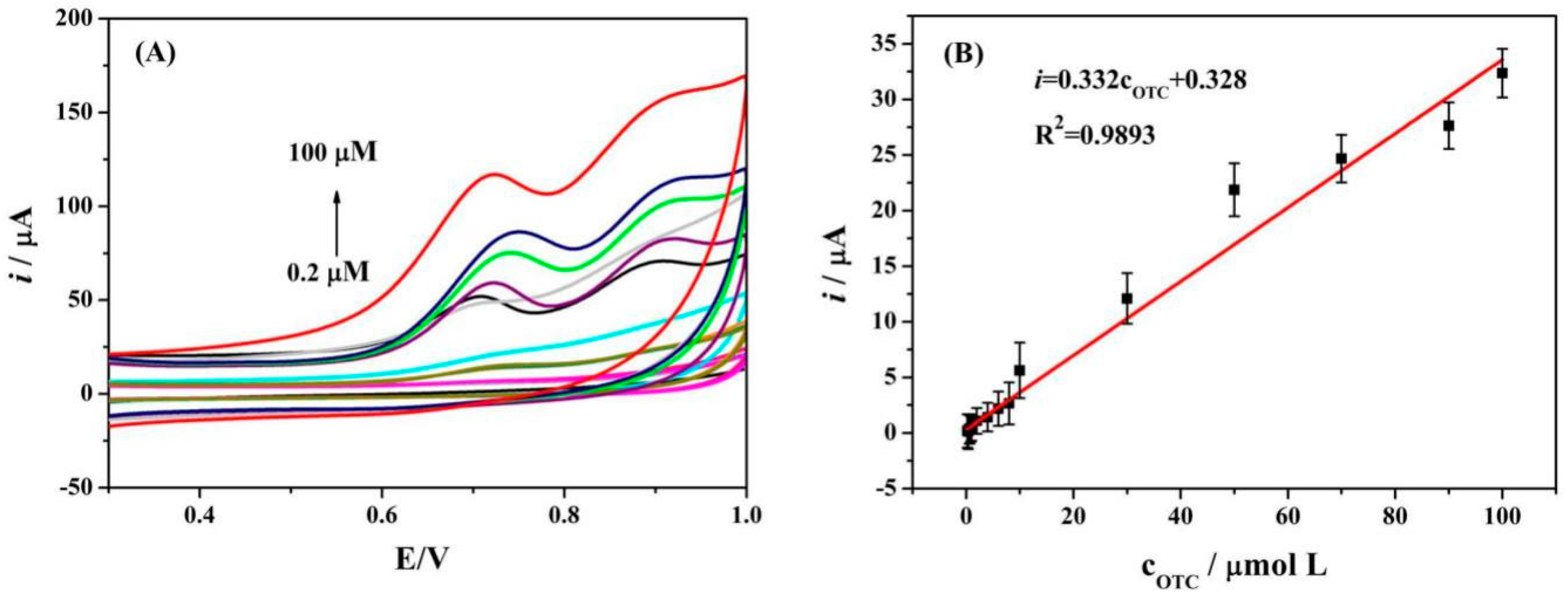 Biomolecules 10 00110 g008 Biomolecules 10 00110 g008