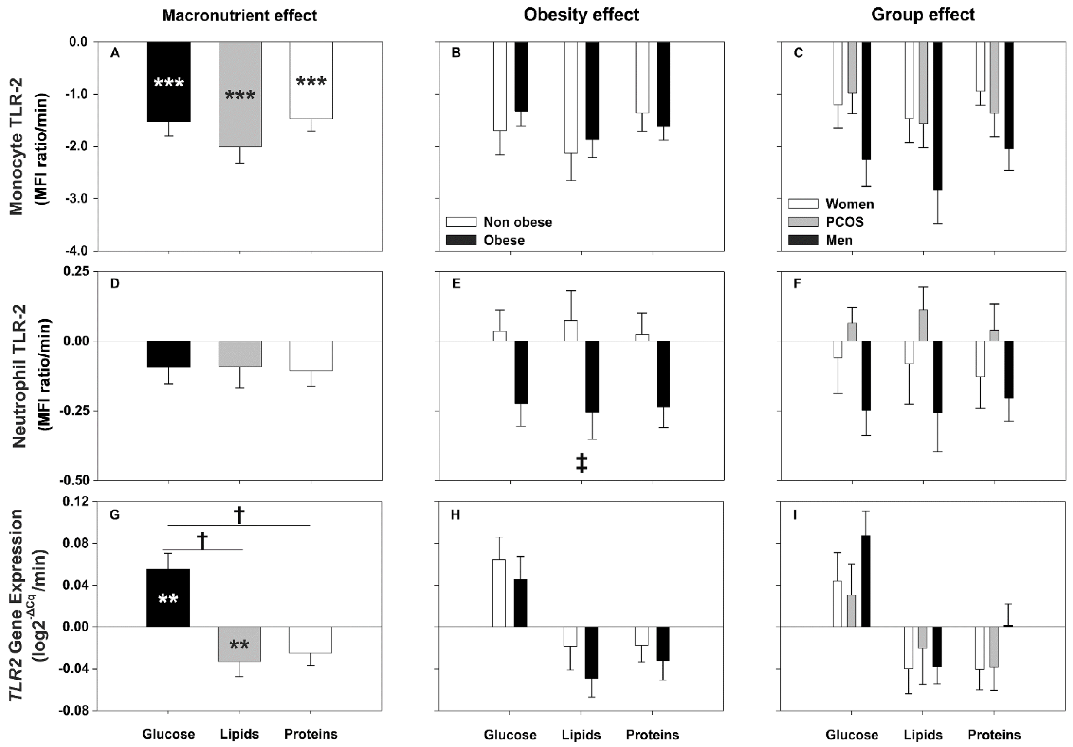 Biomolecules 10 00111 g001 Biomolecules 10 00111 g001