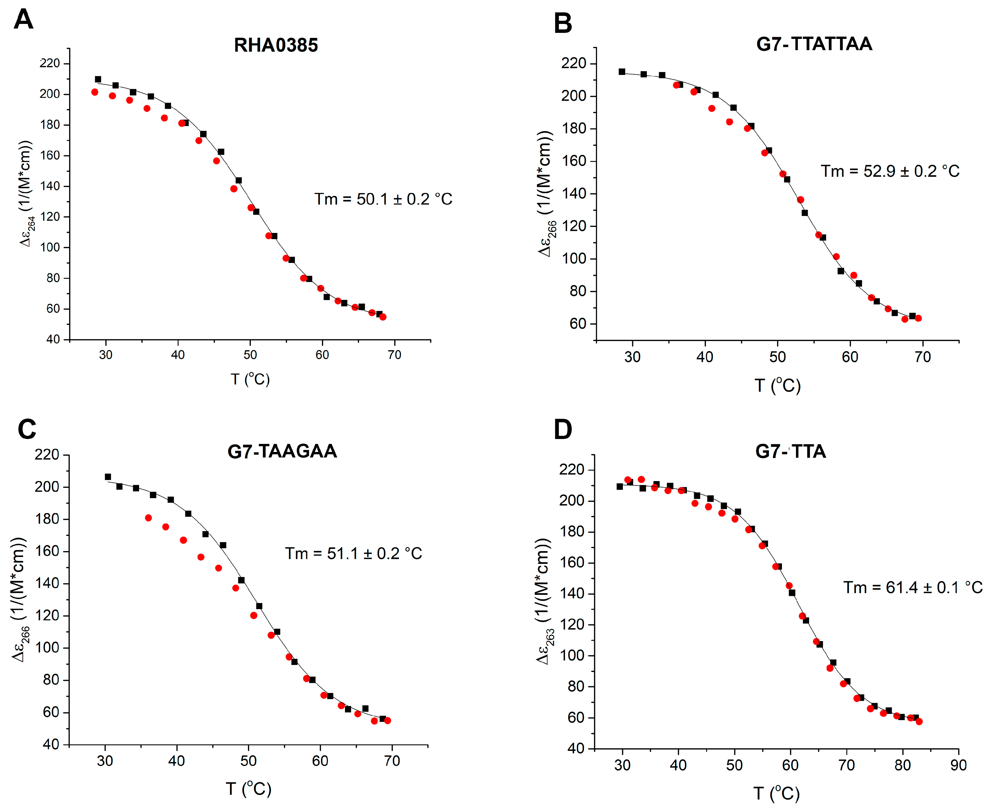 Biomolecules 10 00119 g003 Biomolecules 10 00119 g003
