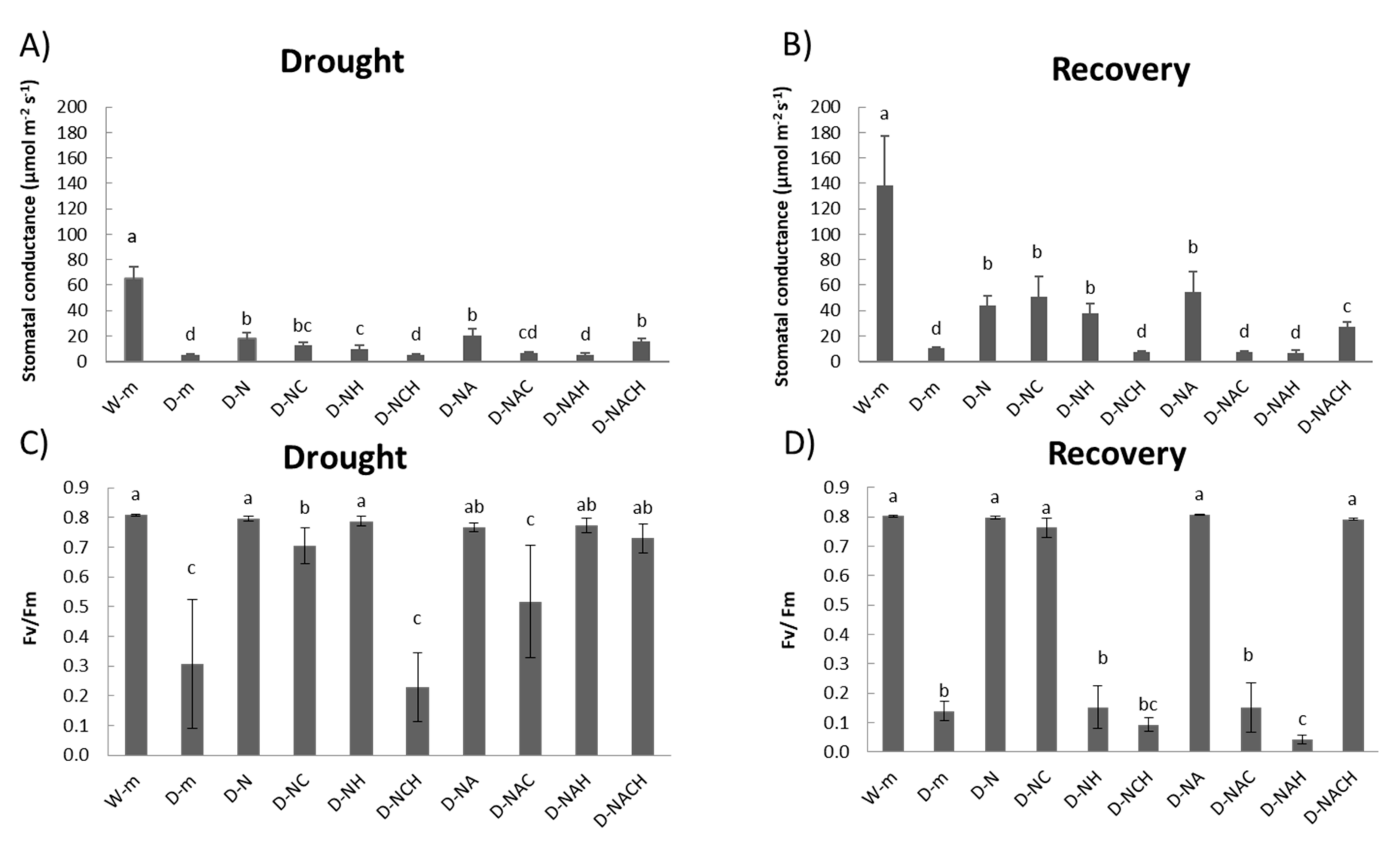 Biomolecules 10 00120 g003 Biomolecules 10 00120 g003