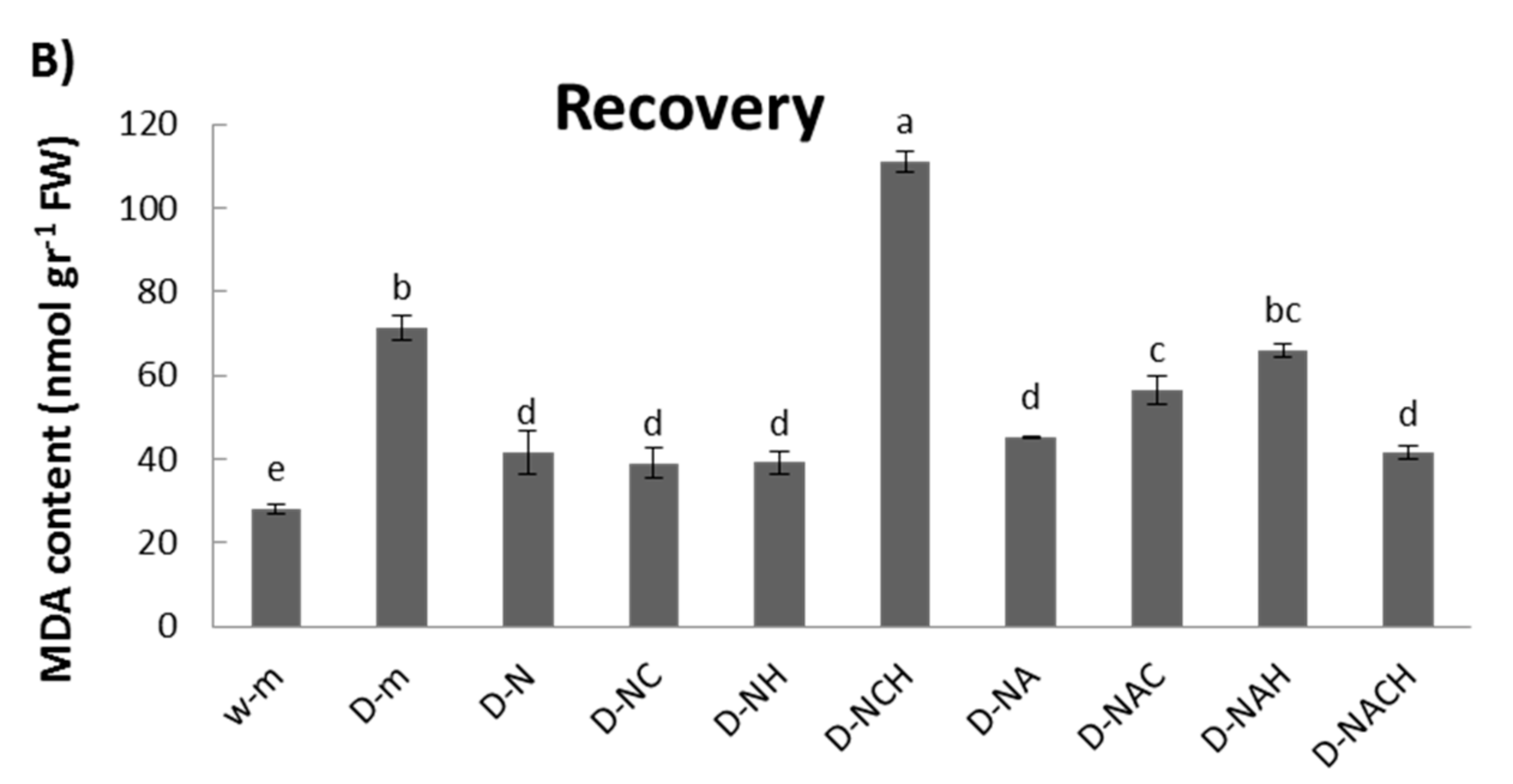 Biomolecules 10 00120 g004b Biomolecules 10 00120 g004b