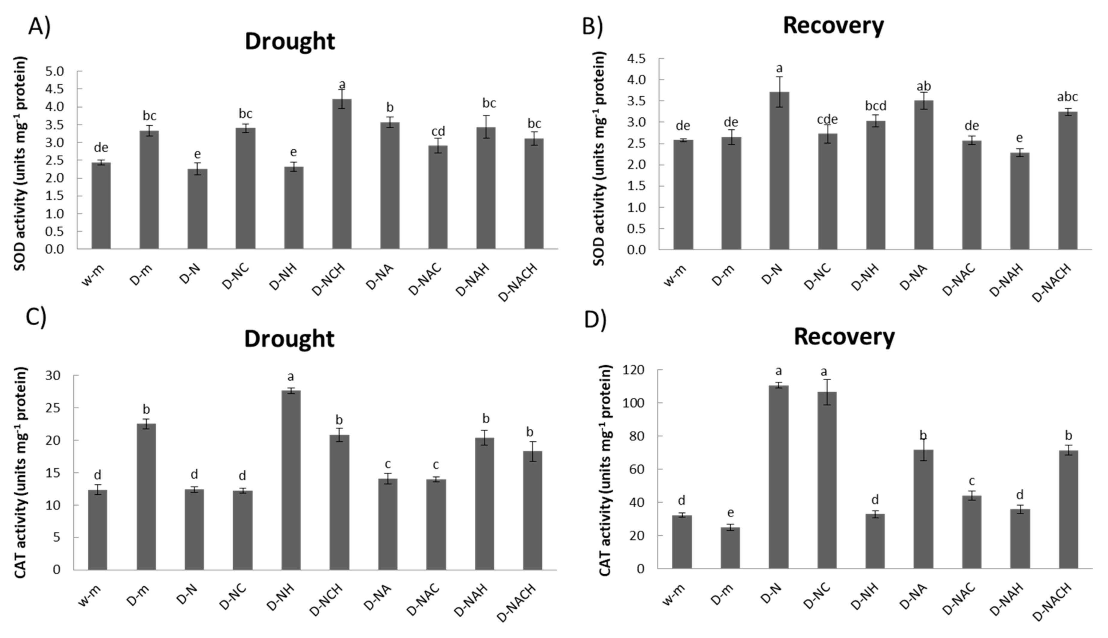 Biomolecules 10 00120 g006 Biomolecules 10 00120 g006