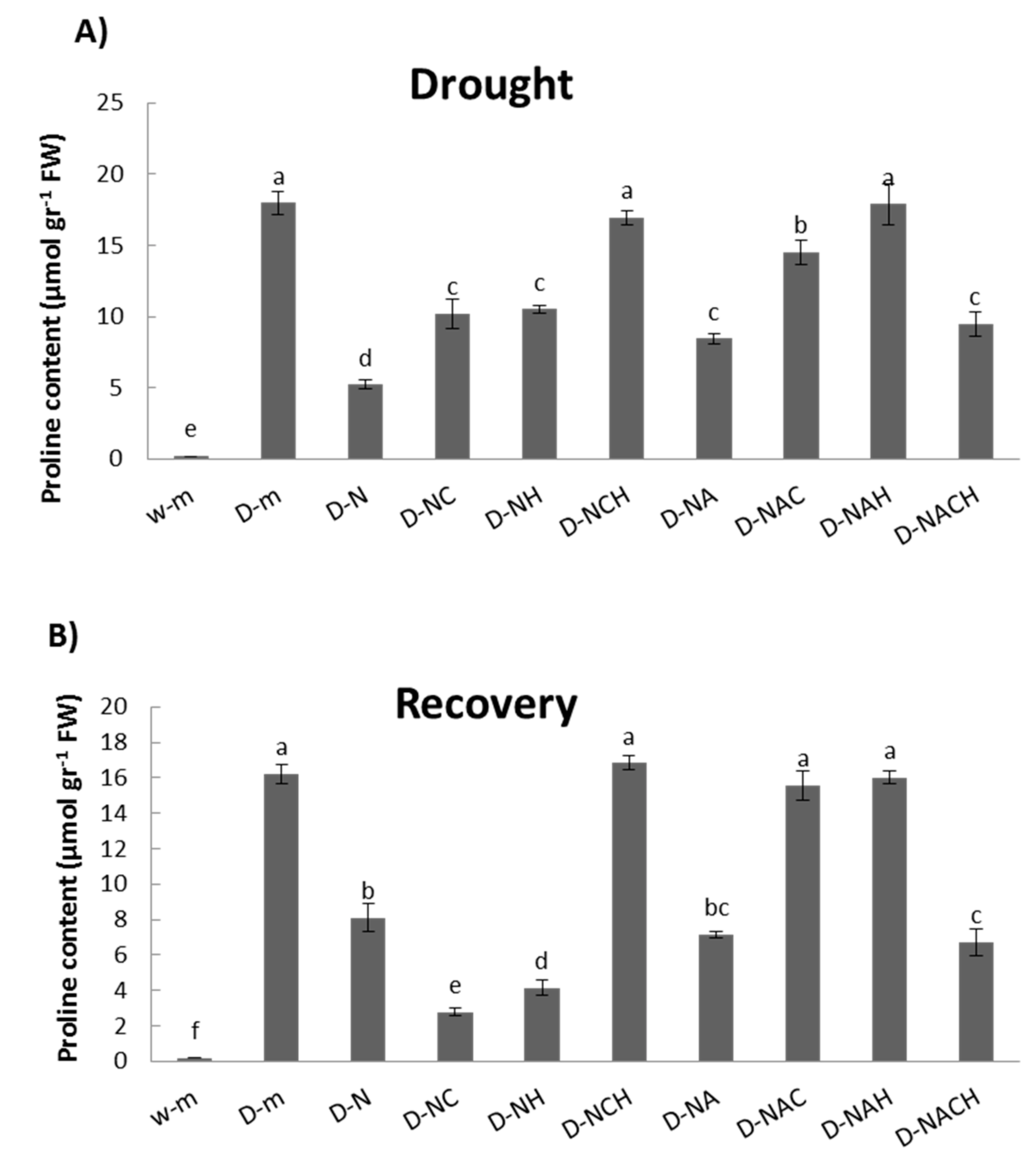 Biomolecules 10 00120 g007 Biomolecules 10 00120 g007