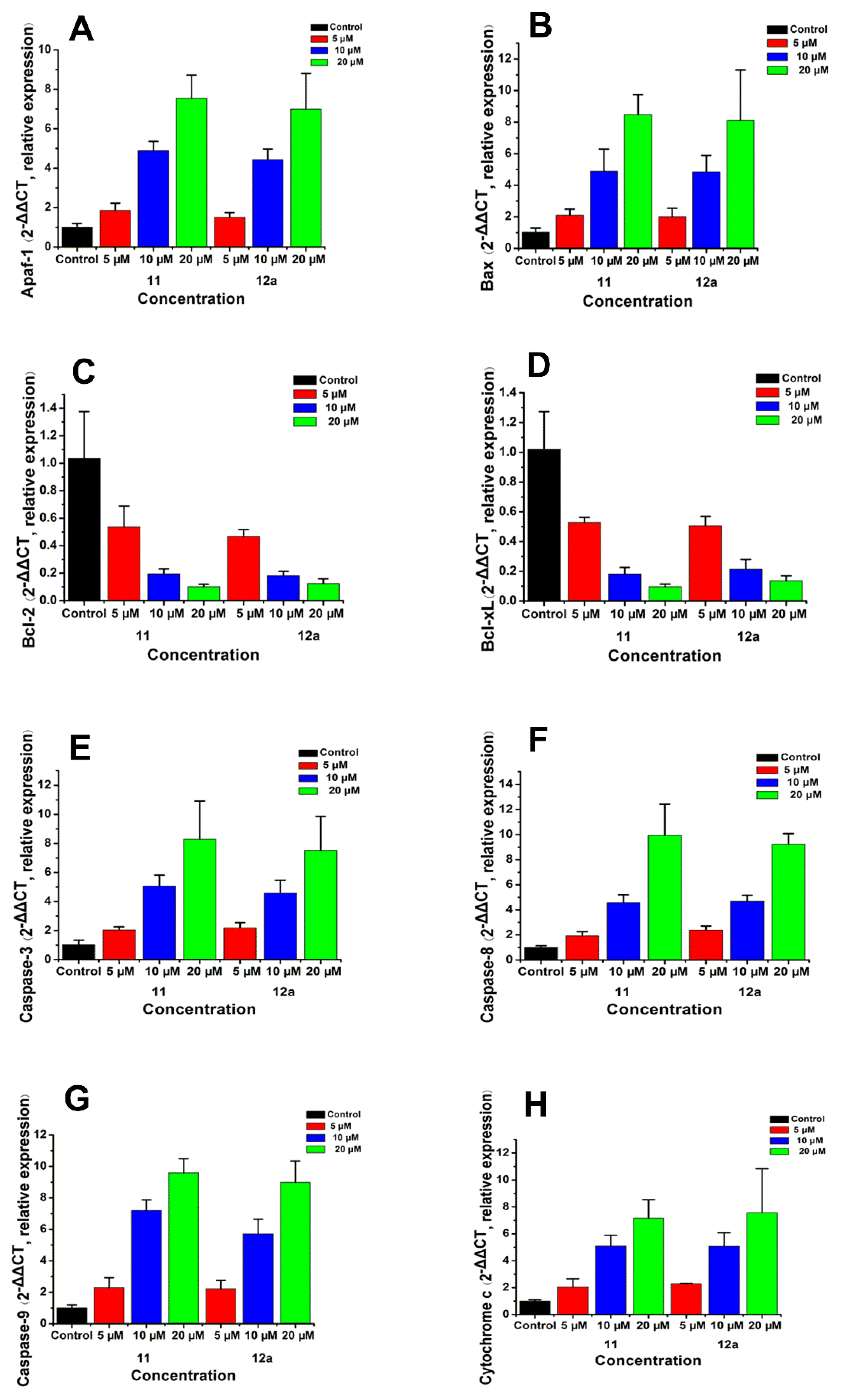 Biomolecules 10 00123 g007 Biomolecules 10 00123 g007