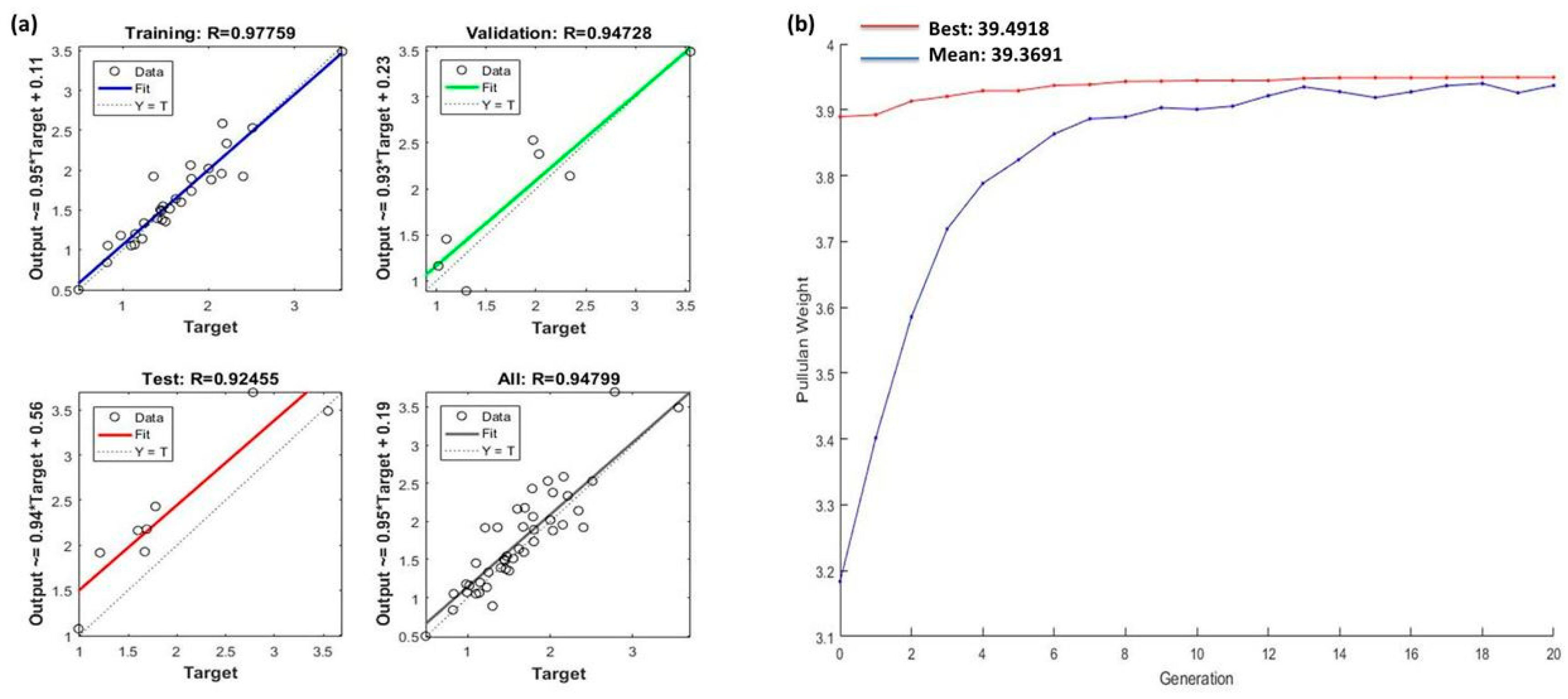 Biomolecules 10 00124 g002 Biomolecules 10 00124 g002