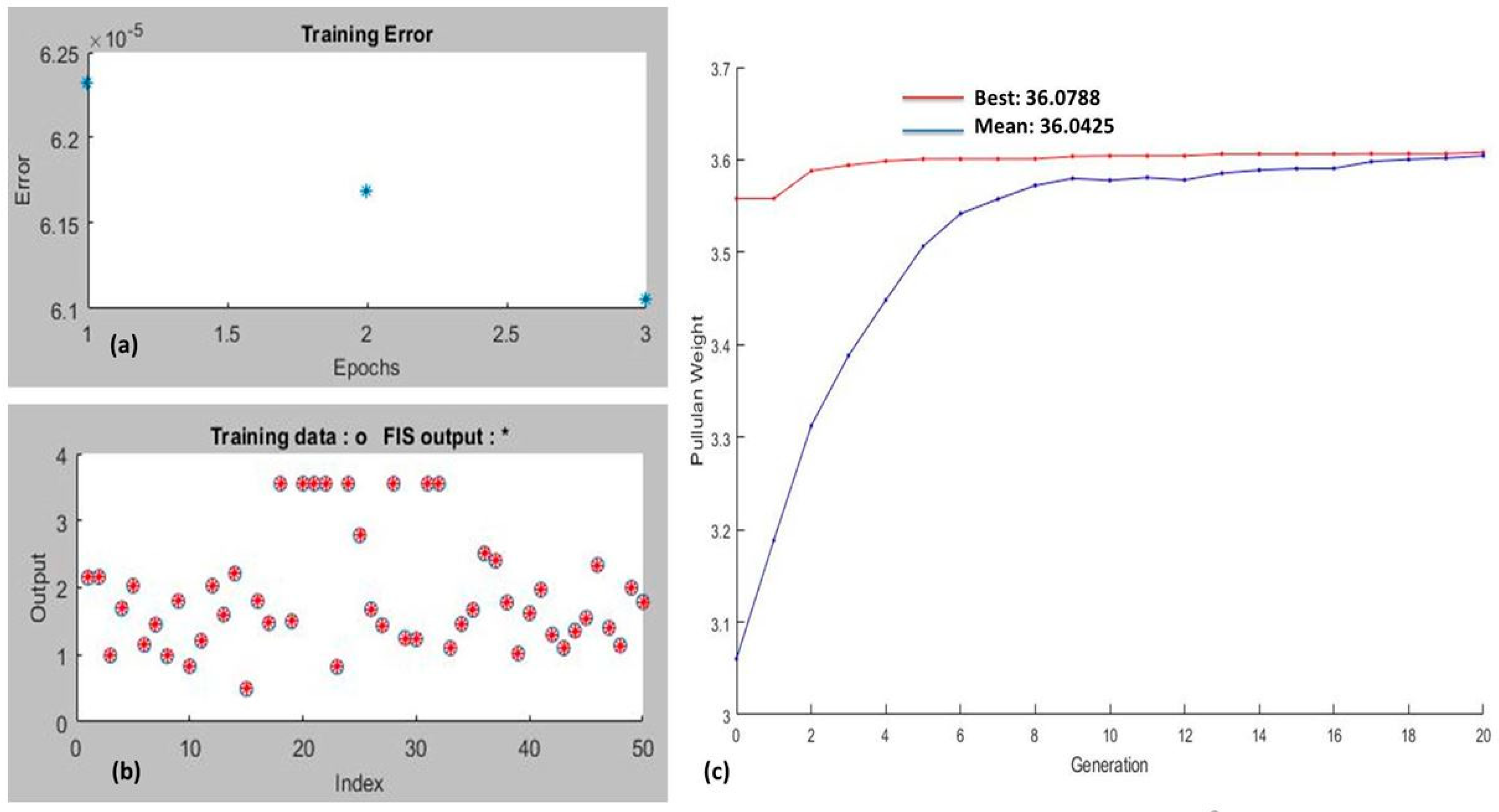 Biomolecules 10 00124 g004 Biomolecules 10 00124 g004