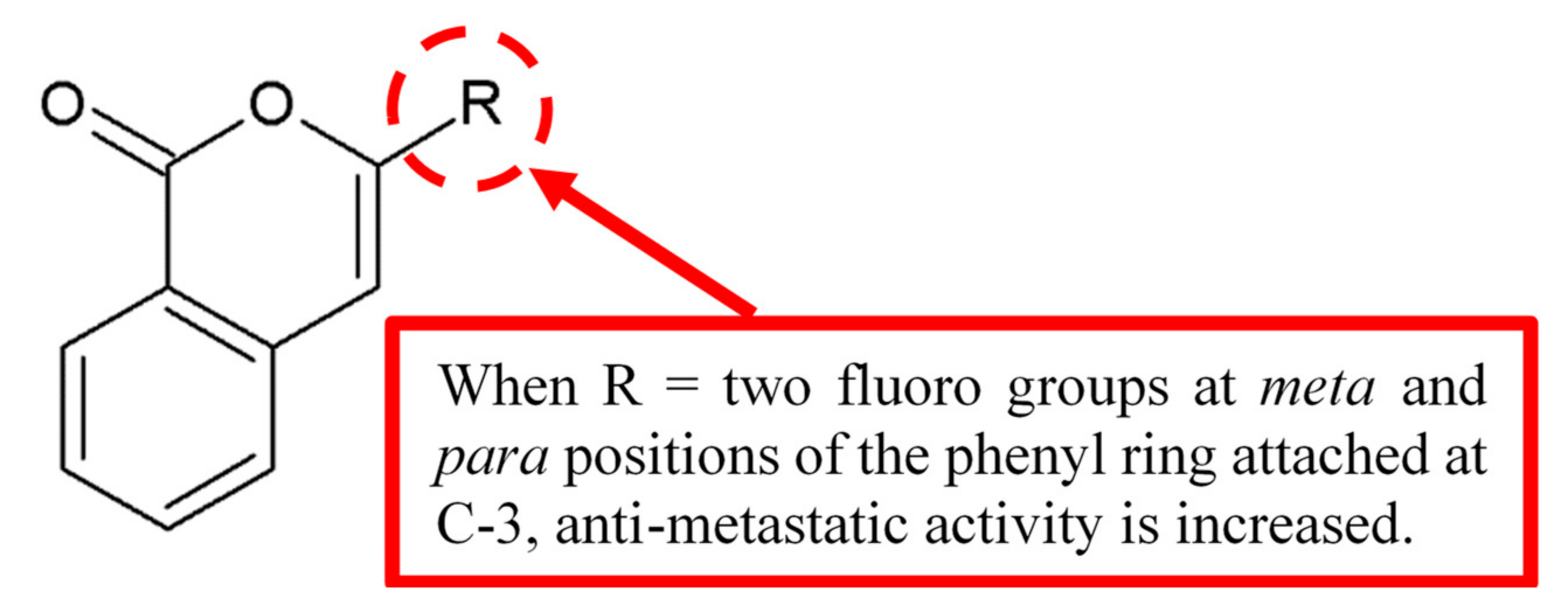 Biomolecules 10 00138 g001